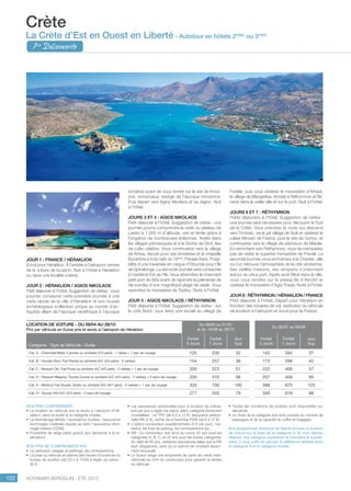 ..................................................................................................................................................
122 Voyamar aérosun . été 2015
..................................................................................................................................................
jour 1 : FRANCE / Héraklion
Envol pour Héraklion. À l’arrivée à l’aéroport, remise
de la voiture de location. Nuit à l’hôtel à Héraklion
ou dans une localité voisine.
jour 2 : Héraklion / Agios Nikolaos
Petit déjeuner à l’hôtel. Suggestion de visites : vous
pourrez consacrer cette première journée à une
visite rapide de la ville d’Héraklion et son musée
archéologique (collection unique au monde d’an-
tiquités allant de l’époque néolithique à l’époque
romaine) avant de vous rendre sur le site de Knos-
sos, somptueux vestige de l’époque minoenne.
Puis départ vers Agios Nikolaos et sa région. Nuit
à l’hôtel.
jours 3 et 4 : Agios Nikolaos
Petit déjeuner à l’hôtel. Suggestion de visites : une
journée pourra comprendre la visite du plateau de
Lasithi à 1 000 m d’altitude, vert et fertile grâce à
l’irrigation de nombreuses éoliennes. Arrêts dans
les villages pittoresques et à la Grotte de Dicti, lieu
de culte célèbre. Vous continuerez vers le village
de Kritsa, réputé pour ses broderies et la chapelle
Byzantine à trois nefs du 16ème
, Panajia Kera. Possi-
bilité d’une traversée en caïque d’Elounda pour l’île
de Spinalonga. La seconde journée sera consacrée
à l’extrême Est de l’île. Vous atteindrez le charmant
petit port de Sitia avant de rejoindre la palmeraie de
Vai bordée d’une magnifique plage de sable. Vous
rejoindrez le monastère de Toplou. Nuits à l’hôtel.
jour 5 : Agios Nikolaos / Réthymnon
Petit déjeuner à l’hôtel. Suggestion de visites : sur
la côte Nord, vous ferez une escale au village de
Fodele, puis vous visiterez le monastère d’Arkadi,
le village de Margarites. Arrivée à Réthymnon et flâ-
nerie dans la vieille ville et sur le port. Nuit à l’hôtel.
jours 6 et 7 : Réthymnon
Petits déjeuners à l’hôtel. Suggestion de visites :
une journée sera nécessaire pour découvrir le Sud
de la Crète. Vous prendrez la route qui descend
vers Timbaki, via le joli village de Spili et visiterez le
palais Minoen de Festos, puis le site de Gortys, et
continuerez vers le village de pêcheurs de Matala.
En remontant vers Réthymnon, vous ne manquerez
pas de visiter le superbe monastère de Preveli. La
seconde journée vous emmènera à la Chanée, ville
où l’on retrouve l’atmosphère de la cité vénitienne.
Ses vieilles maisons, ses remparts s’ordonnent
autour du vieux port. Après avoir flâné dans la ville,
vous vous rendrez sur la presqu’île d’Akrotiri et
visiterez le monastère d’Agia Triada. Nuits à l’hôtel.
jour 8 : Réthymnon / Héraklion / FRANCE
Petit déjeuner à l’hôtel. Départ pour Héraklion en
fonction des horaires de vol, restitution du véhicule
de location à l’aéroport et envol pour la France.
Crète
La Crète d’Est en Ouest en Liberté - Autotour en hôtels 2*(NL)
ou 3*(NL)
1ère
Découverte
nos prix comprennent
•	 La location du véhicule pris et rendu à l’aéroport d’Hé-
raklion, selon la durée et la catégorie choisie,
•	 Le kilométrage illimité, l’assistance routière, l’assurance
dommages matériels causés au tiers, l’assurance dom-
mage collision (CDW),
•	 Possibilité de siège bébé gratuit (sur demande à la ré-
servation) .
nos prix ne comprennent pas
•	 Le carburant, péages et parkings, les contraventions,
•	 La prise du véhicule en dehors des heures d’ouverture du
bureau de location (de 23 h à 7h30) à régler sur place :
30 €,
•	 Les assurances optionnelles pour la location de voiture,
prix par jour à régler sur place, selon catégorie (fortement
conseillées) : vol TPC (de 6,5 à 12 €), assurance person-
nelle PAI (5 €), rachat de la franchise FDW (de 6 à 12 €),
•	 L’option conducteur supplémentaire (3 € par jour), l’es-
sence, les frais de parking, les contraventions etc...
•	 NB : Le conducteur doit avoir au moins 22 ans pour les
catégories A, B, C, et 25 ans pour les autres catégories.
Au-delà de 65 ans, certaines assurances telles que la PAI
sont obligatoires, ainsi qu’un permis de conduire récem-
ment renouvelé.
•	 Le loueur exige une empreinte de carte de crédit inter-
nationale au nom du conducteur pour garantir la remise
du véhicule.
•	 Toutes les conditions de location sont disponibles sur
demande.
•	 Le choix de la catégorie doit tenir compte du nombre de
passagers et de la capacité du coffre en bagages.
Nos programmes autotours en liberté incluent la location
de voiture sur la base de la catégorie A. Si vous désirez
réserver une catégorie supérieure et connaître le supplé-
ment, il vous suffit de calculer la différence tarifaire entre
la catégorie A et la catégorie choisie.
LOCATION DE VOITURE - Du 09/04 au 28/10
Prix par véhicule en Euros pris et rendu à l’aéroport de Héraklion
Du 09/04 au 01/07
et du 10/09 au 28/10
Du 02/07 au 09/09
Forfait
3 Jours
Forfait
7 Jours
Jour
Sup
Forfait
3 Jours
Forfait
7 Jours
Jour
SupCatégorie - Type de Véhicule - Durée
Cat. A - Chevrolet Matiz 2 portes ou similaire (2/3 pers) - 1 valise + 1 sac de voyage 125 230 32 143 264 37
Cat. B - Hundai Atos, Fiat Panda ou similaire A/C (3/4 pers) - 2 valises 154 257 36 173 298 42
Cat. C - Renault Clio, Fiat Punto ou similaire A/C (4/5 pers) - 2 valises + 1 sac de voyage 200 372 51 222 400 57
Cat. D - Renault Mégane, Toyota Corola ou similaire A/C (4/5 pers) - 2 valises + 2 sacs de voyage 230 410 56 257 458 65
Cat. E - Minibus Fiat Scudo, Doblo ou similaire A/C (6/7 pers) - 3 valises + 1 sac de voyage 333 700 100 388 875 125
Cat. H - Suzuki 4X4 A/C (3/4 pers) - 2 sacs de voyage 277 555 79 340 618 88
 