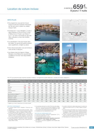 ..................................................................................................................................................................................................................................................................................................
123
€
ttc
Compagnies aériennes susceptibles d’être utilisées pour ce voyage : Air Méditerranée, Hermès, XL Airways, Europ Airpost, Aegean Airlines, Transavia
ou autres compagnies.
8 jours / 7 nuits
à partir de 659
Nos prix comprennent
•	 Le transport aérien France / Héraklion / France sur vols
spéciaux,
•	 Les taxes d’aéroports / carbone et frais de dossier : 130 €,
•	 L’hébergement 7 nuits en chambre double en logement
et petits déjeuners selon la catégorie d’hôtels choisie,
•	 La location de voiture catégorie A pour 7 jours prise et
rendue à l’aéroport d’Héraklion (attention en fonction des
horaires de vols, si la location dépasse 7 tranches de
24 h, un jour supplémentaire peut être facturé sur place),
•	 Le kilométrage illimité, l’assistance routière, l’assurance
dommages matériels causés au tiers, l’assurance dom-
mage collision (CDW),
•	 Le conducteur doit avoir au moins 22 ans pour les catégo-
ries A, B, C, et 25 ans pour les autres catégorie. Au-delà
de 65 ans, certaines assurances sont obligatoires, ainsi
qu’un permis de conduire récemment renouvelé.
•	 L’assistance de nos représentants locaux.
Nos prix ne comprennent pas
•	 L’assurance annulation, assistance, rapatriement : 3,4 %,
•	 L’assurance retard de vol : 15 €,
•	 Les éventuelles hausses carburant,
•	 Le supplément demi-pension, possible uniquement
en hôtels 3***NL
: 50 € / adulte, 25 € / enfant,
•	 Les visites et excursions suggérées à titre indicatif dans
le programme,
•	 La prise du véhicule en dehors des heures d’ouverture du
bureau de location (de 23 h à 7h30) à régler sur place :
30 €,
•	 Les assurances optionnelles pour la location de voiture,
prix par jour à régler sur place, selon catégorie (fortement
conseillées) : vol TPC (de 6,5 à 12 € ), assurance person-
nelle PAI (5 €), rachat de la franchise FDW (de 6 à 12 €),
•	 L’option conducteur supplémentaire (3 € par jour), l’es-
sence, les frais de parking, les contraventions etc...
•	 Forfait bébé de 0 à moins de 2 ans : 80 €.
Départs compris entre le
et le
09 avr
15 avr
16 avr
22 avr
23 avr
29 avr
30 avr
06 mai
07 mai
13 mai
14 mai
10 juin
11 juin
24 juin
25 juin
01 juil
02 juil
29 juil
30 juil
19 août
20 août
26 août
27 août
09 sep
10 sep
30 sep
01 oct
14 oct
15 oct
28 oct
Paris - 749 749 709 709 729 759 809 819 899 869 769 729 689 749
Lyon 719 719 679 679 679 699 729 779 789 869 839 739 699 659 719
Marseille 659 659 719 719 679 699 729 779 789 869 839 739 699 - -
Nantes 759 759 719 719 719 739 769 819 829 909 879 779 739 699 759
Clermont-Ferrand 749 749 709 709 709 729 759 809 819 899 869 769 729 689 749
Toulouse 749 749 709 709 709 729 759 809 819 899 869 769 729 - -
Sup. chb indiv. en hôtels 2** (1)
118 118 118 118 118 125 118 132 132 132 132 118 125 118 118
Réduction 3ème
adulte 132 132 132 132 132 139 146 159 171 171 171 158 139 132 132
Réduction 1er
enfant 170 170 170 170 170 191 205 229 241 241 241 217 191 170 170
Supplément hôtels 3*** 28 28 28 28 28 28 42 49 49 49 49 42 28 28 28
Sup. chb individuelle en hôtels 3*** 111 111 111 111 111 139 146 160 160 160 160 146 139 111 111
(1)
Valable si au moins 2 personnes sur le même dossier
Code produit GRHERAUT3
Prix TTC par personne base chambre double en hôtels 2** en logement et petits déjeuners + location de voiture catégorie A.
info plus
•	Ce programme vous permet d’avoir
accès à toutes les richesses historiques
de l’île sans avoir à refaire vos valises
chaque matin.
•	Combiné de 1 nuit à Héraklion, 3 nuits à
Agios Nikolaos à l’Est de l’île et 3 nuits
à Réthymnon à l’Ouest. Les hôtels 2**
ou 3*** au choix, sont situés au sein des
villes indiquées ou dans des localités
voisines.
•	La climatisation n’est pas incluse dans
les hôtels. Ce service est parfois existant
avec supplément, à régler sur place.
•	Une voiture de location vous est remise à
votre arrivée à l’aéroport.
•	Les étapes dans les régions d’Agios
Nikolaos et de Réthymnon peuvent être
modifiées en fonction des disponibilités
hôtelières.
Heraklion
Réthymnon Agios
Nikolaos
Location de voiture incluse
 