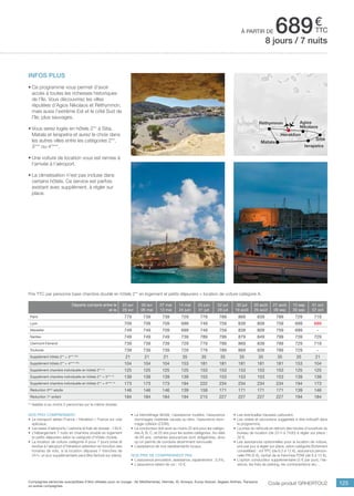 ..................................................................................................................................................................................................................................................................................................
125
€
ttc
Compagnies aériennes susceptibles d’être utilisées pour ce voyage : Air Méditerranée, Hermès, XL Airways, Europ Airpost, Aegean Airlines, Transavia
ou autres compagnies.
à partir de 689
Nos prix comprennent
•	 Le transport aérien France / Héraklion / France sur vols
spéciaux,
•	 Les taxes d’aéroports / carbone et frais de dossier : 130 €,
•	 L’hébergement 7 nuits en chambre double en logement
et petits déjeuners selon la catégorie d’hôtels choisie,
•	 La location de voiture catégorie A pour 7 jours prise et
rendue à l’aéroport d’Héraklion (attention en fonction des
horaires de vols, si la location dépasse 7 tranches de
24 h, un jour supplémentaire peut être facturé sur place),
•	 Le kilométrage illimité, l’assistance routière, l’assurance
dommages matériels causés au tiers, l’assurance dom-
mage collision (CDW),
•	 Le conducteur doit avoir au moins 22 ans pour les catégo-
ries A, B, C, et 25 ans pour les autres catégories. Au-delà
de 65 ans, certaines assurances sont obligatoires, ainsi
qu’un permis de conduire récemment renouvelé.
•	 L’assistance de nos représentants locaux.
Nos prix ne comprennent pas
•	 L’assurance annulation, assistance, rapatriement : 3,4%,
•	 L’assurance retard de vol : 15 €,
•	 Les éventuelles hausses carburant,
•	 Les visites et excursions suggérées à titre indicatif dans
le programme,
•	 La prise du véhicule en dehors des heures d’ouverture du
bureau de location (de 23 h à 7h30) à régler sur place :
30 €,
•	 Les assurances optionnelles pour la location de voiture,
prix par jour à régler sur place, selon catégorie (fortement
conseillées) : vol TPC (de 6,5 à 12 €), assurance person-
nelle PAI (5 €), rachat de la franchise FDW (de 6 à 12 €),
•	 L’option conducteur supplémentaire (3 € par jour), l’es-
sence, les frais de parking, les contraventions etc....
Départs compris entre le
et le
23 avr
29 avr
30 avr
06 mai
07 mai
13 mai
14 mai
24 juin
25 juin
01 juil
02 juil
29 juil
30 juil
19 août
20 août
26 août
27 août
09 sep
10 sep
30 sep
01 oct
07 oct
Paris 779 739 739 729 779 789 869 839 789 729 719
Lyon 709 709 709 699 749 759 839 809 759 699 689
Marseille 749 749 709 699 749 759 839 809 759 699 -
Nantes 749 749 749 739 789 799 879 849 799 739 729
Clermont-Ferrand 739 739 739 729 779 789 869 839 789 729 719
Toulouse 739 739 739 729 779 789 869 839 789 729 -
Supplément hôtels 2** + 3*** (NL)
21 21 21 35 35 35 35 35 35 35 21
Supplément hôtels 2** + 4**** (NL)
104 104 104 153 181 181 181 181 181 153 104
Supplément chambre individuelle en hôtels 2** (1)
125 125 125 125 153 153 153 153 153 125 125
Supplément chambre individuelle en hôtels 2** + 3*** (1)
139 139 139 139 153 153 153 153 153 139 139
Supplément chambre individuelle en hôtels 2** + 4**** (1)
173 173 173 194 222 234 234 234 234 194 173
Réduction 3ème
adulte 146 146 146 139 159 171 171 171 171 139 146
Réduction 1er
enfant 184 184 184 194 215 227 227 227 227 194 184
(1)
Valable si au moins 2 personnes sur le même dossier.
Code produit GRHERTOU2
Prix TTC par personne base chambre double en hôtels 2** en logement et petits déjeuners + location de voiture catégorie A.
infos plus
•	Ce programme vous permet d’avoir
accès à toutes les richesses historiques
de l’île. Vous découvrirez les villes
réputées d’Agios Nikolaos et Réthymnon,
mais aussi l’extrême Est et le côté Sud de
l’île, plus sauvages.
•	Vous serez logés en hôtels 2** à Sitia,
Matala et Ierapetra et aurez le choix dans
les autres villes entre les catégories 2**,
3*** ou 4****.
•	Une voiture de location vous est remise à
l’arrivée à l’aéroport.
•	La climatisation n’est pas incluse dans
certains hôtels. Ce service est parfois
existant avec supplément, à régler sur
place.
8 jours / 7 nuits
Heraklion
Réthymnon Agios
Nikolaos
Sitia
Ierapetra
Matala
 
