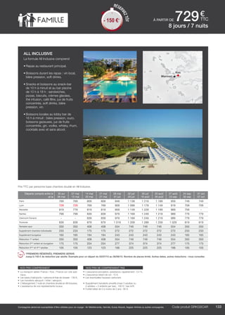 ..................................................................................................................................................................................................................................................................................................
133Code produit marakvil
€
ttc
Compagnies aériennes susceptibles d’être utilisées pour ce voyage : Air Méditerranée, Hermès, Europ Airpost, Aegean Airlines ou autres compagnies.
à partir de 729
Prix TTC par personne base chambre double en All Inclusive.
nos prix ne comprennent pas
•	 L’assurance annulation, assistance, rapatriement : 3,4 %,
•	 L’assurance retard de vol : 15 €,
•	 Les éventuelles hausses carburant.
•	 Supplément transferts privatifs (maxi 3 adultes ou
2 adultes + 2 enfants par taxi) : 100 € / taxi A/R.
•	 Forfait bébé de 0 à moins de 2 ans : 80 €.
nos prix comprennent
•	 Le transport aérien France / Kos / France sur vols spé-
ciaux,
•	 Les taxes d’aéroports / carbone et frais de dossier : 130 €,
•	 Les transferts aéroport / hôtel / aéroport,
•	 L’hébergement 7 nuits en chambre double en All Inclusive,
•	 L’assistance de nos représentants locaux.
Code produit GRKGSCAR
8 jours / 7 nuits
all inclusive
La formule All Inclusive comprend
•	Repas au restaurant principal.
•	Boissons durant les repas : vin local,
bière pression, soft drinks.
•	Snacks et boissons au snack-bar
de 10 h à minuit et au bar piscine
de 10 h à 18 h : sandwiches,
pizzas, biscuits, crèmes glacées,
thé infusion, café filtre, jus de fruits
concentrés, soft drinks, bière
pression, vin.
•	Boissons locales au lobby bar de
16 h à minuit : bière pression, ouzo,
boissons gazeuses, jus de fruits
concentrés, gin, vodka, whisky, rhum,
cocktails avec et sans alcool.
Kos
Marmari
Départs compris entre le
et le
30 avr
06 mai
07 mai
13 mai
14 mai
20 mai
21 mai
27 mai
28 mai
01 juil
02 juil
29 juil
30 juil
19 août
20 août
26 août
27 août
23 sep
24 sep
30 sep
01 oct
07 oct
Paris 769 769 809 809 949 1 139 1 219 1 189 959 749 749
Lyon 729 729 769 769 909 1 099 1 179 1 149 919 709 709
Marseille 819 779 819 819 959 1 149 1 229 1 199 969 759 -
Nantes 799 799 839 839 979 1 169 1 249 1 219 989 779 779
Clermont-Ferrand - - 839 839 979 1 169 1 249 1 219 989 779 779
Toulouse 839 839 879 879 1 019 1 209 1 289 1 259 1 029 819 819
Terrestre seul 350 350 408 408 554 749 749 749 554 350 350
Supplément chambre individuelle 233 233 175 175 272 272 272 272 272 233 233
Supplément bungalow 165 165 194 194 243 243 243 243 243 165 165
Réduction 1er
enfant 350 350 408 408 554 749 749 749 554 350 350
Réduction 2ème
enfant en bungalow 175 175 204 204 277 374 374 374 277 175 175
Réduction 3ème
et 4ème
adultes 105 105 123 123 166 225 225 225 166 105 105
*PREMIERS RÉSERVÉS, PREMIERS SERVIS
Jusqu’à 150 € de réduction par adulte. Exemple pour un départ du 02/07/15 au 26/08/15. Nombre de places limité. Autres dates, autres réductions : nous consulter.
- 150 €*
RÉSER
VEZTÔT
- 150 €*
 