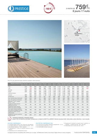 ..................................................................................................................................................................................................................................................................................................
143Compagnies aériennes susceptibles d’être utilisées pour ce voyage : Air Méditerranée, Hermès, Europ Airpost, Aegean Airlines ou autres compagnies.
€
ttcà partir de 759
Prix TTC par personne base chambre double en demi-pension.
Code produit GRKGSHEL
Nos prix comprennent
•	 Le transport aérien France / Kos / France sur vols spéciaux,
•	 Les taxes d’aéroports / carbone et frais de dossier : 130 €,
•	 Les transferts aéroport / hôtel / aéroport,
•	 L’hébergement 7 nuits en chambre double en demi-
pension,
•	 L’assistance de nos représentants locaux.
Nos prix ne comprennent pas
•	 Les assurances annulation assistance rapatriement : 3,4 %,
•	 Les assurances retard de vol : 15 €,
•	 Les éventuelles hausses carburant.
•	 Supplément transferts privatifs (maxi 3 adultes ou
2 adultes + 2 enfants par taxi) : 80 € / taxi A/R.
•	 Forfait bébé de 0 à moins de 2 ans : 80 €.	
8 jours / 7 nuits
Kos
Kardamena /
Helona
Départs compris entre le
et le
07 mai
13 mai
14 mai
27 mai
28 mai
17 juin
18 juin
24 juin
25 juin
15 juil
16 juil
22 juil
23 juil
29 juil
30 juil
19 août
20 août
26 août
27 août
09 sep
10 sep
16 sep
17 sep
23 sep
24 sep
30 sep
01 oct
07 oct
Paris 819 799 869 909 1 039 1 099 1 239 1 319 1 179 1 039 909 869 839 799
Lyon 779 759 829 869 999 1 059 1 199 1 279 1 139 999 869 829 799 759
Marseille 829 809 879 919 1 049 1 109 1 249 1 329 1 189 1 049 919 879 849 -
Nantes 849 829 899 939 1 069 1 129 1 269 1 349 1 209 1 069 939 899 869 829
Clermont-Ferrand - 829 899 939 1 069 1 129 1 269 1 349 1 209 1 069 939 899 869 829
Toulouse 889 869 939 979 1 109 1 169 1 309 1 389 1 249 1 109 979 939 909 869
Terrestre seul 399 399 467 515 651 700 836 836 729 651 515 467 438 399
Sup. chambre deluxe individuelle 243 243 282 311 389 418 506 506 438 389 311 282 263 243
Sup. chb supérieure individuelle 263 263 311 344 428 464 554 554 482 428 345 311 291 263
Réduction 1er
et 2ème
enfants
de 2 à - 11 ans
399 399 467 515 651 700 836 836 729 651 515 467 438 399
Supplément adulte chambre
supérieure (vue mer)
39 39 49 58 68 78 88 88 78 68 58 49 49 39
Supplément adulte chambre
deluxe avec piscine à partager
146 146 146 146 146 146 146 146 146 146 146 146 146 146
Sup. adulte chambre supérieure
avec piscine à partager (vue mer)
185 185 194 204 214 224 233 233 224 214 204 194 194 185
Supplément adulte chambre
deluxe famille
204 204 233 263 331 360 418 418 369 331 263 233 224 204
Supplément chambre supérieure
famille (vue mer)
263 263 311 350 428 467 554 554 486 428 350 311 292 263
*PREMIERS RÉSERVÉS, PREMIERS SERVIS
Jusqu’à 160 € de réduction par adulte. Exemple pour un départ du 23/07/15 au 26/08/15. Nombre de places limité. Autres dates, autres réductions : nous consulter.
RÉSER
VEZTÔT
- 160 €*
RÉSER
VEZTÔT
- 160 €*
 