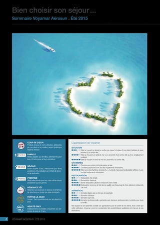 ..................................................................................................................................................
Bien choisir son séjour ...
Sommaire Voyamar Aérosun . été 2015
2 Voyamar aérosun . été 2015
L’appréciation de Voyamar
...........................................................................................................................................
Situation
Hôtel se trouvant en deuxième position par rapport à la plage d’une station balnéaire et assez
excentré d’un centre-ville.
Hôtel se trouvant en bord de mer ou à proximité d’un centre-ville ou d’un emplacement
privilégié.
Hôtel se trouvant en bord de mer et à proximité d’un centre-ville.
Chambres
Chambres au confort et à la décoration simple.
Chambres spacieuses avec tous les équipements nécessaires.
Hôtel avec des chambres rénovées il y a moins de 2 ans ou à la décoration raffinée et avec
tous les équipements nécessaires.
Restauration
Restauration très simple.
Restauration classique.
Bonne restauration, plusieurs restaurants dans l’hôtel.
Restauration reconnue de très bonne qualité avec beaucoup de choix, plusieurs restaurants
à la carte.
Animation
Animation légère, pas ou très peu de spectacle.
Animation classique.
Animation type club.
Animation professionnelle, spectacles avec danseurs professionnels et activités pour toute
la famille.
Nos équipes se sont attachées à établir ces appréciations pour le confort de nos clients. Il est à noter que
cette notification «Voyamar» prend en considération les caractéristiques qualitatives de chacune de nos
destinations.
COUP DE CŒUR
Produits phares de notre sélection, plébiscités
par nos clients et au meilleur rapport qualité/prix
Voyamar Aerosun
FAMILLE
Hôtels adaptés aux familles, sélectionnés pour
leurs infrastructures et leurs animations.
SÉJOUR
Hôtels adaptés à tous, sélectionnés pour leurs
prestations et leur situation permettant de décou-
vrir la destination
PRESTIGE
Hôtels sélectionnés pour leur cadre raffiné et leurs
prestations haut de gamme.
RÉSERVEZ TÔT
Réservez vos vacances en avance et bénéficiez
de réductions sur toutes nos dates de départs.
PARTEZ LE JEUDI
Tunisie : Tarifs promotionnels sur les départs le
jeudi.
ADULTE ONLY
Etablissements accessibles uniquement aux per-
sonnes de plus de 18 ans.
- XX €*
PARTEZ
LE JEUDI À
PETIT PRIX
hors vacances scolaires
(nous consulter)
 