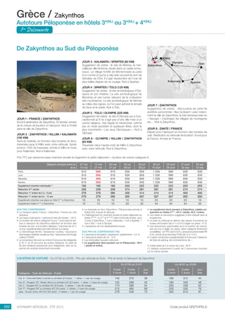 ..................................................................................................................................................
202 Voyamar aérosun . été 2015
..................................................................................................................................................
Prix TTC par personne base chambre double en logement et petits déjeuners + location de voiture catégorie A.
LOCATION DE VOITURE - Du 07/05 au 23/09 - Prix par véhicule en Euro - Pris et rendu à l’aéroport de Zakynthos
Catégorie - Type de Véhicule - Durée
Du 07/05 au 01/07 Du 02/07 au 23/09
Forfait
3 Jours
Forfait
7 Jours
Jour
Sup
Forfait
3 Jours
Forfait
7 Jours
Jour
Sup
Cat. A - Chevrolet Matiz 2 portes ou similaire (2/3 pers) - 1 valise + 1 sac de voyage 140 270 38 166 312 44
Cat. B - Peugeot 107, Nissan Micra ou similaire A/C (3/4 pers) - 1 valise + 2 sacs de voyage 152 298 42 180 340 48
Cat. C - Peugeot 207 ou similaire A/C (2/3 pers) - 2 valises + 1 sac de voyage 174 380 54 200 438 62
Cat. F1- Peugeot 307 ou similaire A/C (3/4 pers) - 2 valises + 2 sacs de voyage 215 485 69 250 535 76
Jeep - Suzuki Jimny 4X4 A/C (3/4 pers) - 2 valises + 1 sac de voyage 278 530 75 320 610 87
JOUR 1 : FRANCE / ZAKYNTHOS
Envol à destination de Zakynthos. À l’arrivée, remise
de la voiture de location à l’aéroport. Nuit à l’hôtel
dans la ville de Zakynthos.
JOUR 2 : ZAKYNTHOS / KILLINI / KALAMATA
(160 KM)
Dans la matinée, en fonction des horaires du ferry,
traversée jusqu’à Killini avec votre véhicule. Après
environ 1h30 de traversée, arrivée à Killini et route
pour Kalamata. Nuit à Kalamata.
JOUR 3 : KALAMATA / SPARTES (60 KM)
Suggestion de visites : le site de Mistras, la mer-
veilleuse ville fantôme, située dans un cadre somp-
tueux. Le village fortifié de Monemvasía au pied
d’un rocher et qui lui a valu bien souvent le nom de
Gibraltar de l’Est. Il s’agit résolument de l’une de
plus belles étapes de ce voyage. Nuit à Spartes.
JOUR 4 : SPARTES / TOLO (120 KM)
Suggestion de visites : le site archéologique d’Epi-
daure et son théâtre. Le site archéologique de
Mycènes et ses ruines relevant de la civilisation
dite mycénienne. Le site archéologique de Némée
au milieu des vignes, où l’on peut admirer le temple
de Zeus et le stade. Nuit à Tolo.
JOUR 5 : TOLO / OLYMPIE (225 KM)
Suggestion de visites : le site d’Olympie qui a d’ex-
ceptionnel qu’il ne s’agit pas d’une ville mais d’un
centre religieux, très régulé et hiérarchisé, rythmé
par un rituel quotidien et quelques fêtes, dont la
plus importante « Les Jeux Olympiques ». Nuit à
Olympie.
JOUR 6 : OLYMPIE / KILLINI / ZAKYNTHOS
(63 KM)
Traversée dans l’après-midi de Killini à Zakynthos
avec votre véhicule. Nuit à Zakynthos.
JOUR 7 : ZAKYNTHOS
Suggestion de visites : découverte de cette île
autrefois surnommée « fleur du levant » avec notam-
ment la ville de Zakynthos, la très fameuse baie du
« Navagio » (naufrage), les villages de montagnes
etc… Nuit à Zakynthos.
JOUR 8 : ZANTE / FRANCE
Départ pour l’aéroport en fonction des horaires de
vols. Restitution du véhicule de location. Envol pour
la France. Arrivée en France.
Grèce / Zakynthos
Autotours Péloponèse en hôtels 3*(NL)
ou 3*(NL)
+ 4*(NL)
1ère
Découverte
De Zakynthos au Sud du Péloponèse
Nos prix comprennent
•	 Le transport aérien France / Zakynthos / France sur vols
spéciaux,
•	 Les taxes d’aéroports / carbone et frais de dossier : 130 €,
•	 La location de voiture catégorie A pour 7 jours prise et ren-
due à l’aéroport de Zakynthos (attention en fonction des
horaires de vols, si la location dépasse 7 tranches de 24 h,
un jour supplémentaire peut être facturé sur place),
•	 Le kilométrage illimité, l’assistance routière, l’assurance
dommages matériels causés au tiers, l’assurance dommage
collision (CDW),
•	 Le conducteur doit avoir au moins 22 ans pour les catégories
A, B, C, et 25 ans pour les autres catégorie. Au-delà de
65 ans certaines assurances sont obligatoires, ainsi qu’un
permis de conduire récemment renouvelé.
•	 La traversée en ferry Zakynthos / Péloponnèse (arrivée à
Kyllini) A/R, incluant le véhicule,
•	 L’hébergement en chambre double et petits déjeuners en
hôtels 3***(NL)
ou 3*** et 4****(NL)
selon la formule choisie, pour
3 nuits à Zakynthos, 1 nuit à Kalamata, 1 nuit à Spartes, 1
nuit à Tolo, 1 nuit à Olympie,
•	 L’assistance de nos représentants locaux.
Nos prix ne comprennent pas
•	 L’assurance annulation, assistance, rapatriement : 3,4 %,
•	 L’assurance retard de vol : 15 €,
•	 Les éventuelles hausses carburant,
•	 Le supplément demi-pension sur le Péloponèse : 69 €
/ adulte et enfant,
•	 Le supplément demi-pension à Zakynthos, valable uni-
quement en hôtels 4**** : 63 € / adulte, 33 € / enfant,
•	 Les visites et excursions suggérées à titre indicatif dans le
programme,
•	 La prise du véhicule en dehors des heures d’ouverture du
bureau de location (de 21 h à 8 h) à régler sur place : 27 €,
•	 Les assurances optionnelles pour la location de voiture,
prix par jour à régler sur place, selon catégorie (fortement
conseillées) : vol TPC (de 6 à 8 € ), assurance personnelle PAI
(5 €), rachat de la franchise FDW (de 10 à 14 € ),
•	 L’option conducteur supplémentaire (3 € par jour), l’essence,
les frais de parking, les contraventions etc...
•	 Forfait bébé de 0 à moins de 2 ans : 80 €.
(1) Valable uniquement à partir de 2 personnes inscrites
sur le même dossier.
Code produit grzthpels
Zakynthos
Kalamata
Killini
Spartes
Olympie Tolo
Départs compris entre le
et le
07 mai
13 mai
14 mai
27 mai
28 mai
01 juil
02 juil
08 juil
09 juil
29 juil
30 juil
19 août
20 août
26 août
27 août
02 sep
03 sep
23 sep
Paris 919 899 919 939 959 1 039 999 939 939
Lyon 919 899 919 939 959 1 039 999 939 939
Marseille 919 899 919 939 959 1 039 999 939 939
Nantes 919 899 919 939 959 1 039 999 939 939
Supplément chambre individuelle (1)
193 193 183 203 222 222 222 203 203
Réduction 3ème
adulte 256 256 259 274 281 281 281 274 274
Réduction 1er
enfant de 2 à - 6 ans 379 379 385 400 414 414 414 400 400
Réduction 1er
enfant de 6 à - 12 ans 279 279 285 300 307 307 307 300 300
Supplément chambre vue place en hôtel 3*** à Zakynthos 10 10 10 15 15 23 23 23 15
Supplément hôtels 4**** à Zakynthos 13 13 10 33 33 44 44 44 33
 