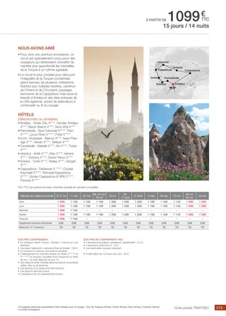 ..................................................................................................................................................................................................................................................................................................
215
€
ttc
Nos prix comprennent
•	 Le transport aérien France / Antalya / France sur vols
spéciaux,
•	 Les taxes d’aéroports / carbone et frais de dossier : 100 €,
•	 Le transport en autocar de tourisme climatisé,
•	 L’hébergement en chambre double, en hôtels 4**** (NL)
et
5*****(NL)
, en pension complète (hors boissons) du dîner
du jour 1 au petit déjeuner du jour 15,
•	 Les visites et droits d’entrée dans les sites et monuments
visités cités au programme,
•	 Les services d’un guide local francophone,
•	 Les taxes et services locaux,
•	 L’assistance de nos représentants locaux.
Nos prix ne comprennent pas
•	 L’assurance annulation, assistance, rapatriement : 3,4 %,
•	 L’assurance retard de vol : 15 €,
•	 Les éventuelles hausses carburant.
•	 Forfait bébé de 0 à moins de 2 ans : 80 €.
à partir de 1099
Départs aux dates suivantes 13, 27 avr 11 mai 25 mai
08, 22 juin,
06 juil
20 juil
03,
17 août
31 août 14 sep 28 sep 12 oct
26 oct,
09 nov
23 nov
Paris 1 099 1 169 1 199 1 199 1 269 1 299 1 269 1 199 1 169 1 149 1 099 1 099
Lyon 1 099 1 169 1 199 1 199 1 269 1 299 1 269 1 199 1 169 1 149 1 099 1 099
Marseille 1 099 1 169 - - - - - - - - - -
Nantes 1 099 1 169 1 199 1 199 1 269 1 299 1 269 1 199 1 169 1 149 1 099 1 099
Toulouse 1 099 1 169 - - - - - - - - - -
Supplément chambre individuelle 249 249 249 249 249 249 249 249 249 249 249 249
Réduction. 3ème
personne 70 70 70 70 70 70 70 70 70 70 70 70
Prix TTC par personne base chambre double en pension complète.
Code produit TRAYTDEC
NOUS AVONS AIMé
•	Pour vivre une aventure envoûtante, ce
circuit est spécialement conçu pour des
voyageurs qui désireraient connaître de
manière plus approfondie les merveilles
de la Turquie à un rythme agréable.
•	Le circuit le plus complet pour découvrir
l’intégralité de la Turquie occidentale,
géant berceau de plusieurs civilisations.
Istanbul aux multiples facettes, carrefour
de l’Orient et de l’Occident, paysages
fascinants de la Cappadoce mais aussi la
beauté d’Antalya et des sites antiques de
la côte égéenne, autant de splendeurs à
contempler au fil du voyage.
hôtels
Sélectionnés ou similaires
•	Antalya : Grida City 4****, Cender Antalya
4****, Nazar Beach 4****, Ayva Vital 4****
•	Pamukkale : Spa Colossae 5*****, Pam
5*****, Lycus River 5*****, Polat 5*****
•	Izmir / Kusadasi : Blanca 4****, kaya Pres-
tige 4****, Aksan 4****, Tatlises 4****
•	Canakkale : Idakale 4****, Iris 4****, Tusan
4****
•	Istanbul : Antik 4****, Klas 4****, Venera
4****, Vicenza 4****, Grand Yavuz 4****
•	Ankara : Turist 4****, Atalay 4****, Sergah
4****
•	Cappadoce : Dedeman 5 *****, Crystal
Kaymakli 5*****, Ramada Kapadokya
5*****, Suhan Cappadoce  SPA 5*****,
Perissia 5*****
15 jours / 14 nuits
Ephese
Pamukkale
Antalya
Izmir
Canakkale
Istanbul
Ankara
Cappadoce
Compagnies aériennes susceptibles d’être utilisées pour ce voyage : Onur Air, Pegasus Airlines, Turkish Airlines, Skye Airlines, Corendon Airlines
ou autres compagnies.
 