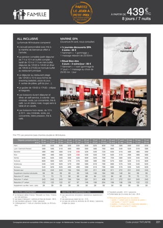 ..................................................................................................................................................................................................................................................................................................
221Code produit marakvilCode produit TNTUNFRE
nos prix ne comprennent pas
•	 Les assurances annulation assistance rapatriement :
3,4 %,
•	 Les assurances retard de vol : 15 €,
•	 La taxe de sortie du territoire de 30 dinars / personne,
à régler sur place.
nos prix comprennent
•	 Le transport aérien France / Monastir ou Tunis / France
sur vols spéciaux,
•	 Les taxes d’aéroport / carbone et frais de dossier : 98 €,
•	 Les transferts aéroport / hôtel / aéroport,
•	 L’hébergement 7 nuits en chambre double, en All Inclu-
sive.
•	 Transferts privatifs : 35 € / personne.
•	 Forfait bébé de 0 à moins de 2 ans : 80 €.
•	 Réductions spécifiques pour les enfants :
- 1 adulte + 1 enfant dans la chambre du parent =
1 tarif adulte + 1 tarif 3ème
adulte.
- 2 adultes + 2 enfants dans 2 chambres séparées =
2 tarifs adultes + 2 tarifs 3ème
adulte.
Départs compris entre le
et le
09 avr
15 avr
16 avr
22 avr
23 avr
29 avr
30 avr
06 mai
07 mai
01 juil
02 juil
15 juil
16 juil
29 juil
30 juil
19 août
20 août
26 août
27 août
02 sep
03 sep
09 sep
10 sep
14 oct
15 oct
28 oct
Paris 559 639 639 509 509 609 629 809 709 589 569 559 639
Lyon / Clermont-Ferrand 599 599 519 469 469 569 589 769 669 549 529 519 599
Marseille 489 489 569 519 439 529 549 729 639 519 489 489 569
Nice 489 489 569 529 439 539 559 739 639 519 499 489 569
Nantes 639 639 559 509 509 609 629 799 709 589 559 549 639
Toulouse 609 609 529 479 479 569 589 769 679 559 529 519 609
Strasbourg 549 549 629 579 499 599 619 799 699 579 559 549 629
Bordeaux 549 629 629 499 499 599 619 799 699 579 559 549 629
Terrestre seul 243 243 243 194 194 291 311 408 311 272 251 243 243
Supplément chambre individuelle 59 59 59 59 59 146 146 194 160 146 84 59 59
Réduction 3ème
adulte 73 73 73 59 59 88 94 123 94 82 76 73 73
Réduction 1er
enfant 243 243 243 194 194 291 311 408 311 272 251 243 243
Réduction 2ème
enfant 122 122 122 97 97 146 156 204 156 136 126 122 122
Supplément vue Mer / sem. / pers. 39 39 39 39 39 39 39 39 39 39 39 39 39
Prix TTC par personne base chambre double en All Inclusive.
all inclusive
La formule All Inclusive comprend
•	L’accueil personnalisé avec thé à
la menthe de bienvenue offert à
l’arrivée.
•	La pension complète (petit déjeuner
de 7 h à 10 h en buffet complet +
tardif de 10 h à 11 h en mini buffet,
déjeuner de 12h30 à 14h30 et dîner
de 19h30 à 21h30) en formule buffet
au restaurant principal.
•	Le déjeuner au restaurant plage
(de 12h30 à 15 h) sous forme de
snacking (salades, pizza du jour,
4  sortes de pâtes, grill du jour…).
•	Le goûter de 15h30 à 17h30 : crêpes
et beignets.
•	Les boissons durant déjeuner et
dîner, en self-service, à volonté : eau
minérale, soda, jus concentrés, thé 
café. Le vin (blanc rosé, rouge) servi à
table et en carafe.
•		Les boissons hors repas, de 10 h
à 23 h : eau minérale, soda, jus
concentrés, bière pression, thé 
café.
Marine SPA
(Ouverture fin avril, nous consulter)
•	½ journée découverte SPA  
3 soins : 35 €
1 hammam + 1 gommage +
1 massage relaxant de 25/30mn
•	Rituel Bien être  	
3 jours - 3 soins/jour : 85 €
1 hammam + 1 soin (gommage le
1er
jour) + 1 massage au choix de
25/30 mn / jour
8 jours / 7 nuits
à partir de 439
Tunis
Hammamet
€
ttc
PARTEZ
LE JEUDI À
PETIT PRIX
hors vacances scolaires
(nous consulter)
Compagnies aériennes susceptibles d’être utilisées pour ce voyage : Air Méditerranée, Tunisair, Nouvelair ou autres compagnies.
 