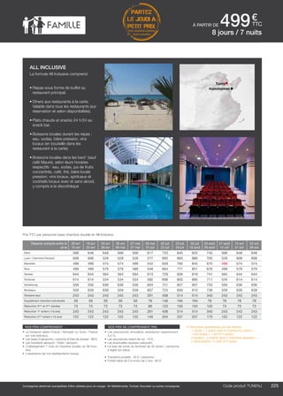 ..................................................................................................................................................................................................................................................................................................
225Code produit marakvilCompagnies aériennes susceptibles d’être utilisées pour ce voyage : Air Méditerranée, Tunisair, Nouvelair ou autres compagnies.
Tunis
Hammamet
PARTEZ
LE JEUDI À
PETIT PRIX
hors vacances scolaires
(nous consulter)
€
ttcà partir de 499
Prix TTC par personne base chambre double en All Inclusive.
Code produit TUNENJ
nos prix comprennent
•	 Le transport aérien France / Monastir ou Tunis / France
sur vols spéciaux,
•	 Les taxes d’aéroports / carbone et frais de dossier : 98 €,
•	 Les transferts aéroport / hôtel / aéroport,
•	 L’hébergement 7 nuits en chambre double, en All Inclu-
sive,
•	 L’assistance de nos représentants locaux.
nos prix ne comprennent pas
•	 Les assurances annulation assistance rapatriement :
3,4 %,
•	 Les assurances retard de vol : 15 €,
•	 Les éventuelles hausses carburant,
•	 La taxe de sortie du territoire de 30 dinars / personne,
à régler sur place.
•	 Transferts privatifs : 35 € / personne.
•	 Forfait bébé de 0 à moins de 2 ans : 80 €.
•	 Réductions spécifiques pour les enfants :
- 1 adulte + 1 enfant dans la chambre du parent =
1 tarif adulte + 1 tarif 3ème
adulte.
- 2 adultes + 2 enfants dans 2 chambres séparées =
2 tarifs adultes + 2 tarifs 3ème
adulte.
all inclusive
La formule All Inclusive comprend
•	Repas sous forme de buffet au
restaurant principal.
•	Dîners aux restaurants à la carte.
Valable dans tous les restaurants (sur
réservation et selon disponibilités).
•	Plats chauds et snacks 24 h/24 au
snack bar.
•	Boissons locales durant les repas :
eau, sodas, bière pression, vins
locaux (en bouteille dans les
restaurant à la carte).
•	Boissons locales dans les bars* (sauf
café Maure), selon leurs horaires
respectifs : eau, sodas, jus de fruits
concentrés, café, thé, bière locale
pression, vins locaux, spiritueux et
cocktails locaux avec et sans alcool,
y compris à la discothèque
8 jours / 7 nuits
Départs compris entre le
et le
09 avr
15 avr
16 avr
22 avr
23 avr
29 avr
30 avr
06 mai
07 mai
27 mai
28 mai
01 juil
02 juil
22 juil
23 juil
29 juil
30 juil
19 août
20 août
26 août
27 août
14 oct
15 oct
21 oct
22 oct
28 oct
Paris 568 648 648 568 568 617 733 840 920 745 568 648 648
Lyon / Clermont-Ferrand 608 608 528 528 528 577 693 800 880 705 528 608 608
Marseille 499 499 574 574 499 542 658 765 845 670 499 574 574
Nice 499 499 579 579 499 548 664 771 851 676 499 579 579
Nantes 644 644 564 564 564 613 729 836 916 741 564 644 644
Toulouse 614 614 534 534 534 582 699 805 885 711 534 614 614
Strasbourg 556 556 636 636 556 604 721 827 907 733 556 636 636
Bordeaux 559 639 639 559 559 607 723 830 910 736 559 639 639
Terrestre seul 243 243 243 243 243 291 408 514 514 340 243 243 243
Supplément chambre individuelle 59 59 59 59 59 78 146 194 194 78 78 78 78
Réduction 3ème
et 4ème
adultes 73 73 73 73 73 88 123 155 155 102 73 73 73
Réduction 1er
enfant (-16 ans) 243 243 243 243 243 291 408 514 514 340 243 243 243
Réduction 2ème
enfant (-16 ans) 122 122 122 122 122 146 204 257 257 170 122 122 122
 