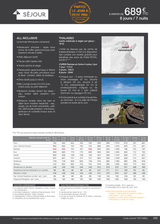 ..................................................................................................................................................................................................................................................................................................
235
€
ttc
Compagnies aériennes susceptibles d’être utilisées pour ce voyage : Air Méditerranée, Tunisair, Nouvelair ou autres compagnies.
Tunis
Hammamet
PARTEZ
LE JEUDI À
PETIT PRIX
hors vacances scolaires
(nous consulter)
Code produit TNTUNBEL
Prix TTC par personne base chambre double en All Inclusive.
nos prix comprennent
•	 Le transport aérien France / Monastir ou Tunis / France
sur vols spéciaux,
•	 Les taxes d’aéroports / carbone et frais de dossier : 98 €,
•	 Les transferts aéroport / hôtel / aéroport,
•	 L’hébergement 7 nuits en chambre double, en All Inclusive,
•	 L’assistance de nos représentants locaux.
nos prix ne comprennent pas
•	 Les assurances annulation assistance rapatriement :
3,4 %,
•	 Les assurances retard de vol : 15 €,
•	 Les éventuelles hausses carburant,
•	 La taxe de sortie du territoire de 30 dinars / personne,
à régler sur place.
•	 Transferts privatifs : 35 € / personne.
•	 Forfait bébé de 0 à moins de 2 ans : 80 €.
•	 Réductions spécifiques pour les enfants :
- 1 adulte + 1 enfant dans la chambre du parent =
1 tarif adulte + 1 tarif 3ème
adulte.
- 2 adultes + 2 enfants dans 2 chambres séparées =
2 tarifs adultes + 2 tarifs 3ème
adulte.
all inclusive
La formule All Inclusive comprend
•	Restaurant principal : repas sous
forme de buffet gastronomique avec
boissons servies à table.
•	Petit déjeuner tardif.
•	Pause-café l’après-midi.
•	Snack piscine et plage.
•	Restaurants gastronomique à thème
avec choix de plats principaux pour
le dîner : tunisien, italien et asiatique.
•	Dîner tardif jusqu’à minuit.
•	Bar Lounge ouvert 24 h/24 avec
snack jusqu’au petit déjeuner.
•	Boissons locales durant les repas  :
eau, sodas, bière pression, vins
locaux.
•	Boissons locales dans les bars et
selon leurs horaires respectifs : eau,
sodas, jus de fruits concentrés, café,
thé, bière locale pression, vins locaux,
spiritueux et cocktails locaux avec et
sans alcool.
THALASSO
(visite médicale à régler sur place :
18 €)
L’hôtel ne dispose pas de centre de
thalassothérapie. Il met à la disposition
des curistes une navette gratuite pour
bénéficier des soins de l’hôtel ROYAL
AZUR 5*****.
CURES Remise en forme 4 soins / jour
1 jour : 113 €
4 jours : 345 €
6 jours : 504€
•	Chaque jour : 3 soins individuels au
choix (massages 25 mn, douche
à affusion 25 mn, douche à jet
12 mn, pressothérapie 20 mn et
enveloppements d’algues ou de
boues 25 mn) et 1 soin collectif
(hammam ou aquagym 25 mn).
•	Accès gratuit aux curistes à la piscine,
au hammam  et à la salle de Fitness
pendant la durée de la cure.
à partir de 6898 jours / 7 nuits
Départs compris entre le
et le
09 avr
15 avr
16 avr
22 avr
23 avr
29 avr
30 avr
06 mai
07 mai
24 juin
25 juin
01 juil
02 juil
29 juil
30 juil
26 août
27 août
02 sep
03 sep
14 oct
15 oct
28 oct
Paris 762 842 842 762 762 928 995 1 075 873 781 861
Lyon / Clermont-Ferrand 802 802 722 722 722 888 954 1 034 833 741 821
Marseille 689 689 767 767 689 853 920 1 000 798 707 787
Nice 693 693 773 773 693 859 925 1 005 803 712 792
Nantes 838 838 758 758 758 924 990 1 070 869 777 857
Toulouse 807 807 727 727 727 893 960 1 040 838 747 827
Strasbourg 749 749 829 829 749 916 982 1 062 860 769 849
Bordeaux 752 832 832 752 752 918 985 1 065 863 772 852
Terrestre seul ch. standard 446 446 446 446 446 613 679 679 557 466 466
Supplément chambre individuelle en ch. standard 88 88 88 88 88 247 311 311 186 93 93
Réduction 1 enfant 446 446 446 446 446 613 679 679 557 466 466
Sup. chambre Supérieure vue Mer / sem. / pers. 88 88 88 88 88 136 136 136 136 93 93
Supplément Bungalow / sem. / pers. 185 185 185 185 185 428 428 428 428 165 165
 