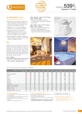 ..................................................................................................................................................................................................................................................................................................
247Compagnies aériennes susceptibles d’être utilisées pour ce voyage : Air Méditerranée, Tunisair, Nouvelair ou autres compagnies.
€
ttc
Tunis
Hammamet
PARTEZ
LE JEUDI À
PETIT PRIX
hors vacances scolaires
(nous consulter)
Prix TTC par personne base chambre double en demi-pension.
Code produit TNTUNSUL
Nos prix comprennent
•	 Le transport aérien France / Monastir ou Tunis / France
sur vols spéciaux,
•	 Les taxes d’aéroports / carbone et frais de dossier : 98 €,
•	 Les transferts aéroport / hôtel / aéroport,
•	 L’hébergement 7 nuits en chambre double, en demi-
pension,
•	 L’assistance de nos représentants locaux.
Nos prix ne comprennent pas
•	 Les assurances annulation assistance rapatriement : 3,4 %,
•	 Les assurances retard de vol : 15 €,
•	 Les éventuelles hausses carburant,
•	 La taxe de sortie du territoire 30 dinars / personne, à régler
sur place,
•	 Le supplément All Inclusive : 98 € / adulte, 49 € / enfant
sauf du 25/06 au 02/09 : 116 € / adulte (50 % enfant).
•	 Transferts privatifs : 35 € / personne.
•	 Forfait bébé de 0 à moins de 2 ans : 80 €.
•	 Réductions spécifiques pour les enfants :
- 1 adulte + 1 enfant dans la chambre du parent =
1 tarif adulte + 1 tarif 3ème
adulte.
- 2 adultes + 2 enfants dans 2 chambres séparées =
2 tarifs adultes + 2 tarifs 3ème
adulte.
all inclusive (en option)
La formule All Inclusive comprend
•	Restauration : petit déjeuner, déjeuner et
dîner au restaurant le Sérail servis sous
forme de buffet avec eaux, sodas, bière
pression et vins locaux à volonté.
•	Goûter de 15 h à 18 h avec crêpes et
pâtisseries, mini-sandwiches et glaces.
•	Boissons servies au verre dans les
différents bars (sauf piano bar) : eaux,
sodas, bière pression, vins et spiritueux
locaux et cocktails de 10 h à minuit.
•	Autres prestations : baptême de plongée,
Fitness, catamaran, planche à voile, engin
nautique à pédales et kayak.
spa
Véritable havre de sérénité du corps et de
l’esprit, le spa vous propose tous types de
soins pour le corps et l’esprit. Au cœur du
complexe, le spa est situé autour d’une
belle piscine d’eau douce. Ce sanctuaire de
bien-être spacieux et lumineux offre 600 m²
de détente. Il propose une palette de soins
des quatre coins du monde.
Cure « Athéna » 	
1 jour : 52 € / 2 jours : 96 € / 4 jours : 178 €
•	Hammam, gommage traditionnel, bain
hydro massant, massage relaxant.
Cure « Hermes » 1 jour : 72 € / 2 jours :
132 € / 4 jours : 264 €
•	Hammam, gommage en cabine,
enveloppement amincissant, massage
amincissant.
Cure « Gaia » 1 jour : 114 € / 2 jours :
185 € / 4 jours : 308 €
•	Hammam, enveloppement au henné,
beauté du visage (dosha), bain
aromatique, Boreh balinais (massage
relaxant aux épices et à la poudre de riz).
à partir de 5398 jours / 7 nuits
Départs compris entre le
et le
09 avr
15 avr
16 avr
22 avr
23 avr
29 avr
30 avr
06 mai
07 mai
24 juin
25 juin
08 juil
09 juil
29 juil
30 juil
19 août
20 août
26 août
27 août
02 sep
03 sep
14 oct
15 oct
28 oct
Paris 616 696 696 616 616 723 849 929 803 723 616 696
Lyon / Clermont-Ferrand 656 656 576 576 576 683 809 889 763 683 576 656
Marseille 539 539 622 622 539 648 774 854 728 648 539 622
Nice 547 547 627 627 547 654 780 860 734 654 547 627
Nantes 692 692 612 612 612 719 845 925 799 719 612 692
Toulouse 662 662 582 582 582 689 815 895 769 689 582 662
Strasbourg 604 604 684 684 604 711 837 917 791 711 604 684
Bordeaux 607 687 687 607 607 713 839 919 793 713 607 687
Terrestre seul 301 301 301 301 301 408 534 534 408 408 301 301
Supplément chambre individuelle 97 97 97 97 97 146 194 194 146 146 97 97
Réduction 3ème
et 4ème
adultes 91 91 91 91 91 123 160 160 123 123 91 91
Réduction 1er
enfant 301 301 301 301 301 408 534 534 408 408 301 301
Réduction 2ème
enfant 151 151 151 151 151 204 267 267 204 204 151 151
Supplément supérieure / sem. / pers. 30 30 30 30 30 50 50 50 50 50 30 30
 