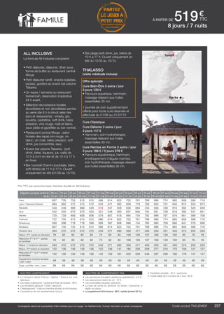 ..................................................................................................................................................................................................................................................................................................
257Code produit marakvil
€
ttc
Compagnies aériennes susceptibles d’être utilisées pour ce voyage : Air Méditerranée, Tunisair, Nouvelair ou autres compagnies.
Tunis
Djerba
PARTEZ
LE JEUDI À
PETIT PRIX
hors vacances scolaires
(nous consulter)
Code produit TNDJEMER
nos prix comprennent
•	 Le transport aérien France / Djerba / France sur vols
spéciaux,
•	 Les taxes d’aéroports / carbone et frais de dossier : 98 €,
•	 Les transferts aéroport / hôtel / aéroport,
•	 L’hébergement 7 nuits en chambre double, en All Inclusive,
•	 L’assistance de nos représentants locaux.
nos prix ne comprennent pas
•	 Les assurances annulation assistance rapatriement : 3,4 %,
•	 Les assurances retard de vol : 15 €,
•	 Les éventuelles hausses carburant,
•	 La taxe de sortie du territoire 30 dinars / personne, à
régler sur place,
•	 Le supplément All Inclusive : 68 € / adulte (enfant 50 %).
•	 Transferts privatifs : 35 € / personne.
•	 Forfait bébé de 0 à moins de 2 ans : 80 €.
all inclusive
La formule All Inclusive comprend
•	Petit déjeuner, déjeuner, dîner sous
forme de buffet au restaurant central
Mouja
•	Petit déjeuner tardif, snacks (salades,
pizzas), goûters au snack bar piscine
Tabarka
•	Un repas / semaine au restaurant
Kerkennah, réservation impérative
24 h avant.
•	Sélection de boissons locales
alcoolisées et non alcoolisées servies
au verre (de 8 h à minuit selon les
bars et restaurants) : whisky, gin,
boukha, cedratine, soft drink, bière
pression, vins rouge, rosé et blanc,
eaux plate et gazéifiée au bar central.
•	Restaurant central Mouja : selon
horaire des repas (vin rouge, vin
blanc, vin rosé, bière pression, soft
drink, jus concentrés, eau)
•	Snack bar piscine Tabarka : (soft
drink, bière, liqueurs, jus, café) de
10 h à 24 h en été et de 10 h à 17 h
en hiver.
•	Bar cocktail Chenini (cocktails, bière,
soft drinks) de 11 h à 17 h. Ouvert
uniquement en été (01/06 au 15/10).
•	Bar plage,(soft drink, jus, bière) de
10 h à 17 h. Ouvert uniquement en
été du 15/05 au 15/10.
THALASSO
(visite médicale incluse)
Offre spéciale
Cure Bien-Être 3 soins / jour
3 jours 133 €
•	Parcours aquatique, hammam,
massage relaxant aux huiles
essentielles 30 mn.
1 journée de soin supplémentaire
offerte pour toute cure réservée et
effectuée du 01/06 au 31/07/15
Cure Classique
Cure Détente 3 soins / jour
3 jours 117 €
•	Hammam, soin hydrothérapie,
massage relaxant aux huiles
essentielles 30 mn.
Cure Remise en Forme 5 soins / jour
3 jours 186 € / 5 jours 278 €
•	Parcours aquatonique, hammam,
enveloppement d’algues marines,
soin hydrothérapie, massage relaxant
aux huiles essentielles 30 mn.
à partir de 5198 jours / 7 nuits
Prix TTC par personne base chambre double en All Inclusive.
Départs compris entre le
et le
09 avr
15 avr
16 avr
22 avr
23 avr
29 avr
30 avr
06 mai
07 mai
13 mai
14 mai
27 mai
28 mai
03 juin
04 juin
24 juin
25 juin
01 juil
02 juil
22 juil
23 juil
29 juil
30 juil
26 août
27 août
02 sept
03 sep
23 sep
24 sep
30 sep
01 oct
14 oct
15 oct
28 oct
Paris 607 735 735 615 615 586 614 625 702 761 799 996 774 683 658 596 716
Lyon / Clermont-Ferrand 684 692 572 572 572 543 571 582 659 718 756 953 731 640 615 553 673
Marseille 540 549 669 669 549 519 547 558 636 694 733 930 708 616 592 529 649
Nice 542 550 670 670 550 521 549 560 637 695 734 931 709 618 593 531 651
Nantes 720 728 608 608 608 579 607 618 695 754 792 989 767 676 651 589 709
Toulouse 727 735 615 615 615 586 614 625 702 761 799 996 774 683 658 596 716
Strasbourg 590 598 718 718 598 569 597 608 686 744 783 980 758 666 641 579 699
Bordeaux 607 735 735 615 615 586 614 625 702 761 799 996 774 683 658 596 716
Terrestre seul 264 272 272 272 272 243 271 282 359 417 456 553 431 340 315 253 253
Réduc. 3ème
adulte en standard 79 82 82 82 82 73 82 85 108 126 137 166 130 102 95 76 76
Réduction 3ème
 4ème
adultes
en familliale
79 82 82 82 82 73 82 85 108 126 137 166 130 102 95 76 76
Réduc. 1er
enfant en standard 264 272 272 272 272 243 271 282 359 417 456 553 431 340 315 253 253
Réduc. 2ème
enfant en standard 132 136 136 136 136 122 136 141 180 209 228 277 216 170 158 127 127
Réduction 2ème
 3ème
enfants
en familiale
152 156 156 156 156 142 156 161 200 229 248 297 236 190 178 147 147
Supplément chambre familiale
/ sem / pers
49 49 49 49 49 49 49 49 49 49 49 49 49 49 49 49 49
Supp. vue Mer / sem. / pers. 68 68 68 68 68 68 68 68 68 68 68 68 68 68 68 68 68
 