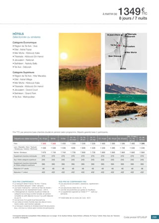 ..................................................................................................................................................................................................................................................................................................
299
€
ttc
Code produit ISTLVSUP
Compagnies aériennes susceptibles d’être utilisées pour ce voyage : El Al, Austrian Airlines, Swiss Airlines, Lufthansa, Air France, Turkish, Arkia, Easy Jet, Transavia
ou autres compagnies.
à partir de 1349
nos prix comprennent
•	 Le transport aérien France/ Tel Aviv / France,
•	 Les transferts aéroport / hôtel / aéroport,
•	 Les taxes d’aéroports / carbone et frais de dossier /
assistance de nos représentant locaux : 220 €,
•	 L’hébergement en chambre double en hôtels de
catégorie économique (confort simple), en pension
complète du petit déjeuner du jour 2 au petit déjeuner
du jour 8,
•	 Les services d’un guide local francophone,
•	 Les visites et droits d’entrée dans les sites et monu-
ments visités, sauf mention spéciale,
•	 Le transport moderne et climatisé durant les excursions
(bus, mini-bus ou voiture selon nombre de participants).
nos prix ne comprennent pas
•	 Les assurances annulation, assistance, rapatriement :
3,4 %,
•	 Les assurances retard de vol : 15 €,
•	 Les frais de pourboires aux guides et chauffeurs,
•	 Le supplément logement en hôtels 5***** : tarifs sur
demande.
•	 Forfait bébé de 0 à moins de 2 ans : 80 €.
Prix TTC par personne base chambre double en pension selon programme. Départs garantis base 2 participants.
hôtels
Sélectionnés ou similaires
Catégorie Économique
• Région de Tel Aviv : Avia
• Eilat : Astral Topaz
• Mer Morte : Kibboutz Kalia
• Tibériade : Kibboutz Ein Harod
• Jérusalem : National
• Bethléem : Nativity Bells
• Tel Aviv : Déborah
Catégorie Supérieure
• Région de Tel Aviv : Kfar Macabia
• Eilat : Astral Village
• Mer Morte : Kibboutz Kalia
• Tibériade : Kibboutz Ein Harod
• Jérusalem : Grand Court
• Bethléem : Grand Park
• Tel Aviv : Metropolitan
8 jours / 7 nuits
Beer Sheva
Jérusalem
Tibériade
Eilat
St Jean d’Acre
Tel Aviv
Nazareth
Mer Morte
Départs aux dates suivantes 04, 18 jan 08 fév 15 fév
01, 15,
22 mars
12, 19,
26 avr
10, 17,
24 mai
07, 14 juin 05, 19 juil 02, 23 août
06, 13 sep,
11, 18,
25 oct
01, 08,
22 nov
Paris 1 349 1 349 1 459 1 359 1 539 1 539 1 469 1 599 1 599 1 469 1 399
Lyon / Marseille / Nice / Toulouse
/ Strasbourg / Genève / Mulhouse
1 539 1 539 1 539 1539 1 609 1 539 1 539 1 599 1 739 1 539 1 539
Nantes / Bordeaux 1 679 1 749 1 749 1 739 1 809 1 739 1 669 1 669 1 869 1 669 1 669
Supplément chambre individuelle 270 270 270 270 270 270 270 270 270 270 270
Sup. hôtels catégorie supérieure 245 245 245 245 245 245 245 245 245 245 245
Supplément chambre individuelle
en hôtels catégorie supérieure
395 395 395 395 395 395 395 395 395 395 395
Réduction 3ème
adulte 48 48 48 48 48 48 48 48 48 48 48
Réduction 1er
enfant 432 432 432 432 432 432 432 432 432 432 432
 