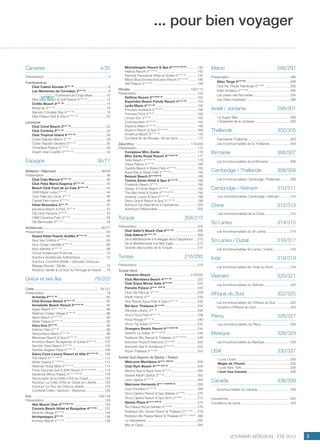 .................................................................................................................................................
... pour bien voyager
3Voyamar aérosun . été 2015
Canaries	 4/35
.............................................................................
Présentation ................................................................... 4
Fuerteventura
Club Caleta Dorada 3*** NL
.................................... 6
Las Marismas de Corralejo 3*** NL
...................... 8
Fuerteventura Origo Mare ............. 10
Elba Sara Beach  Golf Resort 4**** NL
.................... 12
Cotillo Beach 3*** NL
............................................ 14
Brisamar 3*** NL
....................................................... 16
Barcelo Corralejo Bay 4**** NL
.................................. 18
Elba Palace Golf  Vital 5***** NL
............................. 20
Lanzarote
Club Coral Beach 3*** NL
..................................... 22
Club Corbeta 3*** NL
............................................ 24
Club Tropical Island 4**** NL
................................ 26
Costa Teguise Beach 2** NL
.................................... 28
Costa Teguise Gardens 3*** NL
............................... 30
Timanfaya Palace 4**** NL
....................................... 32
Dream Gran Castillo 5***** NL
................................... 34
Espagne	 36/77
.............................................................................
Baléares / Majorque .............................................. 36/59
Présentation ................................................................. 36
Club Cala Marsal 4**** NL
..................................... 38
Club Palia Maria Eugenia 4**** NL
....................... 40
Beach Club Font de sa Cala 4**** NL
................... 42
HSM Maria Luisa 3*** NL
.......................................... 44
Club Palia Sa Coma 3*** NL
..................................... 46
Castell Dels Hams 4**** NL
....................................... 48
Hôtel Belvedere 3*** NL
........................................ 50
Ipanéma Beach  Park 3*** NL
................................. 52
Ola Club Panama 3*** NL
.......................................... 54
HSM Canarios Park 3*** NL
...................................... 56
Ola Bermudas 3*** NL
.............................................. 58
Andalousie............................................................... 60/77
Présentation ................................................................. 60
Grand Hôtel Puerto Antillla 4**** NL
.................... 62
Asur Isla Cristina 4**** NL
......................................... 64
Asur Ocean Islantilla 4**** NL
.................................... 66
Asur Islantilla 4**** NL
............................................... 68
Circuit Andalousie Profonde.................................... 70
Autotour Andalousie Authentique............................ 72
Autotour Combiné Séville / Grenade-Cordoue /
Malaga-Ronda / Séville........................................... 74
Autotour Séville  Le Sud du Portugal en liberté..... 76
Grèce et ses îles	 78/203
.............................................................................
Crète...................................................................... 78/127
Présentation ................................................................. 78
Arminda 4**** NL
.................................................... 80
Club Europa Beach 4**** NL
................................. 82
Annabelle Beach Resort 5***** NL
........................ 84
Agapi Beach 4**** sup NL
........................................... 86
Aldemar Cretan Village 4**** NL
................................ 88
Nana Beach 5***** NL
............................................... 90
Stella Palace 5***** NL
.............................................. 92
Hara Ilios 3*** NL
.................................................... 94
Solimar Dias 3*** NL
................................................. 96
Hersonissos Maris 4**** NL
....................................... 98
Miramare Resort  Spa 4**** NL
............................. 100
Knossos Beach Bungalows et Suites 4**** NL
........ 102
Sentido Pearl Beach 4**** NL
.................................. 104
Sentido Aegean Pearl 5***** NL
.............................. 106
Daios Cove Luxury Resort et Villa 5***** NL
...... 108
The Island 4**** sup NL
............................................. 110
White Palace 5*****sup nl
........................................... 112
Aldemar Royal Mare 5***** NL
................................. 114
Porto Elounda Golf  SPA Resort 5*****luxe NL
........ 116
Sensimar Minos Palace 5*****LUXE NL
....................... 118
Découverte de la Crète d’Est en Ouest................. 120
Autotour La Crète d’Est en Ouest en Liberté......... 122
Autotour Le Tour de Crète en liberté..................... 124
Combiné Crète / Santorin / Mykonos.................... 126
Kos .................................................................... 128/149
Présentation ............................................................... 128
Akti Beach Club 4****sup nl
................................. 130
Caravia Beach Hôtel et Bungalow 4****NL
........ 132
Kipriotis Village 4**** NL
.......................................... 134
Archipelagos 3*** NL
........................................... 136
Ammos Resort 4**** NL
.......................................... 138
Michelangelo Resort  Spa 5*****LUXE NL
........... 140
Helona Resort 5***** NL
.......................................... 142
Kipriotis Panorama Hôtel et Suites 5***** NL
........... 144
Mitsis Blue Domes exclusive Resort 5***** NL
......... 146
Akti Palace 5***** NL
............................................... 148
Rhodes .............................................................. 150/173
Présentation ............................................................... 150
Delfinia Resort 3***sup nl
.................................... 152
Esperides Beach Family Resort 4**** nl
........... 154
Lydia Maris 4**** NL
............................................ 156
Princess Andriana 5***** NL
.................................... 158
Princess Flora 3*** NL
............................................. 160
Lindos Sun 3*** NL
................................................. 162
Cosmopolitan 4**** NL
............................................ 164
Esperos Mare 4**** NL
............................................ 166
Elysium Resort  Spa 5***** NL
............................... 168
Amathus Beach 5***** NL
....................................... 170
Combiné île de Rhodes / île de Symi .................... 172
Zakynthos .......................................................... 174/203
Présentation ............................................................... 174
Complexe Miro Zante........................................ 176
Miro Zante Royal Resort 3***SUP nl
.................... 177
Tsilivi Beach 3***SUP nl
............................................ 178
Diana Palace 4**** NL
............................................. 180
Caretta Beach  Water Park 4**** NL
...................... 182
Aqua Bay  Water Park 5***** NL
............................ 184
Belussi Beach 3***SUP NL
..................................... 186
Tzamis Zante Hôtel  Spa 4**** NL
.................... 188
Poséidon Beach 3*** NL
......................................... 190
Galaxy  Family Beach 4**** NL
.............................. 192
The Bay Hotel  Suites 4****luxe NL
......................... 194
Lesante Luxury  Spa 5***** NL
.............................. 196
Eleon Grand Resort  Spa 5***** NL
....................... 198
Autotour De Zakynthos à Céphalonie.................... 200
Autotours Péloponèse.......................................... 202
Turquie	 204/215
.............................................................................
Présentation ............................................................... 204
Club Sailor’s Beach Club 4****NL
..........................206
Club Salima 5***** NL
...............................................208
De la Méditerranée à la Maggie de la Cappadoce ... 210
De la Méditerranée à la Mer Egée......................... 212
Grande découverte de la Turquie ......................... 214
Tunisie	 216/285
.............................................................................
Présentation ............................................................... 216
Tunisie Nord
Freedom Beach........................................... 218/220
Club Meridiana Beach 4**** NL
........................... 222
Club Enjoy Movie Gate 4****NL
......................... 224
Paradis Palace 4**** SUP NL
.................................. 226
Club Dar Naouar 3*** NL
......................................... 228
Riadh Palms 4*NL
................................................. 230
One Resort Aqua Park  Spa 4**** NL
.................... 232
Bel Azur Thalassa 4****NL
.................................. 234
Ramada Liberty 4*** NL
......................................... 236
Vincci Flora Park 4**** NL
....................................... 238
Rosa Rivage 4**** NL
.............................................. 240
Vincci Taj Sultan 5*****NL
....................................... 242
Orangers Beach Resort 4****SUP NL
................... 244
Sentido Le Sultan 4**** SUP NL
................................ 246
Radisson Blu Resort  Thalasso 4**** SUP NL
........... 248
Iberostar Royal El Mansour 5*****NL
...................... 250
Iberostar Diar El Andalous 5***** NL
........................ 252
Royal Thalassa 5*****NL
......................................... 254
Tunisie Sud (régions de Djerba / Tozeur)
Welcome Meridiana 4**** SUP NL
........................ 256
Club Rym Beach 4**** SUP NL
.............................. 258
Meninx Spa  Aqua Park 3*** NL
............................ 260
Seabel Aladin Djerba 3*** NL
................................... 262
Laico Djerba 4**** NL
.............................................. 264
Welcome Hacienda 3*** charme NL
...................... 266
Joya Paradise 4**** NL
.......................................... 268
Vincci Djerba Resort  Spa Balneo 4****NL
............ 270
Vincci Djerba Resort  Spa All In 4****NL
............... 272
Djerba Plaza 4**** SUP NL
.................................... 274
Riu Palace Royal Garden 5*****NL
.......................... 276
Radisson Blu Ulysse Resort  Thalasso 5*****NL
... 278
Radisson Blu Palace Resort  Thalasso 5***** luxe NL
.280
La Saharienne ...................................................... 282
Mer et Oasis ........................................................ 284
Maroc	 286/297
.............................................................................
Présentation ............................................................... 286
Atlas Targa 4****NL
.............................................. 288
Club Riu Tikida Palmeraie 4****NL
.......................... 290
Eden Andalou 5*****NL
............................................ 292
Les pistes des Nomades ...................................... 294
Les Villes Impériales .............................................. 296
Israël / Jordanie	 298/301
.............................................................................
Le Super Bleu ...................................................... 298
L’Essentiel de la Jordanie ..................................... 300
Thaïlande	 302/305
.............................................................................
Fascinante Thaïlande ............................................ 302
Les Incontournables de la Thaïlande ..................... 304
Birmanie	 306/307
.............................................................................
Les Incontournables de la Birmanie ...................... 306
Cambodge / Thaïlande	 308/309
.............................................................................
Les Incontournables Cambodge /Thaïlande .......... 308
Cambodge / Vietnam	 310/311
.............................................................................
Les Incontournables Cambodge / Vietnam .......... 310
Chine	 312/313
.............................................................................
Les Incontournables de la Chine .......................... 312
Sri Lanka	 314/315
.............................................................................
Les Incontournables du Sri Lanka ......................... 314
Sri Lanka / Dubaï	 316/317
.............................................................................
Les Incontournables Sri Lanka / Dubaï ................. 316
Inde	 318/319
.............................................................................
Les Incontournables de l’Inde du Nord ................. 318
Vietnam	 320/321
.............................................................................
Les Incontournables du Vietnam ........................... 320
Afrique du Sud	 322/325
.............................................................................
Les Incontournables de l’Afrique du Sud .............. 322
Couleurs d’Afrique du Sud .................................... 324
Pérou	 326/327
.............................................................................
Les Incontournables du Pérou ............................. 326
Mexique	 328/329
.............................................................................
Les Incontournables du Mexique .......................... 328
USA	 330/337
.............................................................................
I Love Ouest ........................................................ 330
Magie de l’Ouest ............................................... 332
I Love New York.................................................... 334
I love Usa Canada ............................................. 336
Canada	 338/339
.............................................................................
Incontournables du Canada .................................. 338
Assurances ................................................................ 342
Conditions de vente .................................................... 343
 