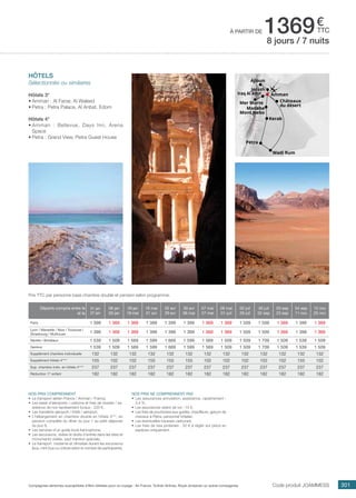 ..................................................................................................................................................................................................................................................................................................
301
€
ttc
Code produit JOAMMESSCompagnies aériennes susceptibles d’être utilisées pour ce voyage : Air France, Turkish Airlines, Royal Jordanian ou autres compagnies.
Nos prix comprennent
•	 Le transport aérien France / Amman / France,
•	 Les taxes d’aéroports / carbone et frais de dossier / as-
sistance de nos représentant locaux : 220 €,
•	 Les transferts aéroport / hôtel / aéroport,
•	 L’hébergement en chambre double en hôtels 3***, en
pension complète du dîner du jour 1 au petit déjeuner
du jour 8,
•	 Les services d’un guide local francophone,
•	 Les excursions, visites et droits d’entrée dans les sites et
monuments visités, sauf mention spéciale,
•	 Le transport moderne et climatisé durant les excursions
(bus, mini-bus ou voiture selon le nombre de participants).
Nos prix ne comprennent pas
•	 Les assurances annulation, assistance, rapatriement :
3,4 %,
•	 Les assurances retard de vol : 15 €,
•	 Les frais de pourboires aux guides, chauffeurs, garçon de
chevaux à Pétra, personnel hôtelier,
•	 Les éventuelles hausses carburant,
•	 Les frais de visa jordanien : 30 € à régler sur place en
espèces uniquement.
8 jours / 7 nuits
à partir de 1369
Départs compris entre le
et le
01 jan
07 jan
08 jan
28 jan
29 jan
18 mar
19 mar
01 avr
02 avr
29 avr
30 avr
06 mai
07 mai
27 mai
28 mai
01-juil
02 juil
29 juil
30 juil
02 sep
03 sep
23 sep
24 sep
11 nov
12 nov
25 nov
Paris 1 399 1 369 1 369 1 399 1 399 1 399 1 369 1 369 1 509 1 509 1 369 1 399 1 369
Lyon / Marseille / Nice / Toulouse /
Strasbourg / Mulhouse
1 399 1 369 1 369 1 399 1 399 1 399 1 369 1 369 1 509 1 509 1 369 1 399 1 369
Nantes / Bordeaux 1 539 1 509 1 569 1 599 1 669 1 599 1 569 1 509 1 509 1 709 1 509 1 539 1 509
Genève 1 539 1 509 1 569 1 599 1 669 1 599 1 569 1 509 1 509 1 709 1 509 1 539 1 509
Supplément chambre individuelle 132 132 132 132 132 132 132 132 132 132 132 132 132
Supplément hôtels 4**** 155 102 102 155 155 155 102 102 102 102 102 155 102
Sup. chambre indiv. en hôtels 4**** 237 237 237 237 237 237 237 237 237 237 237 237 237
Réduction 1er
enfant 182 182 182 182 182 182 182 182 182 182 182 182 182
Prix TTC par personne base chambre double et pension selon programme.
hôtels
Sélectionnés ou similaires
Hôtels 3*
•	Amman : Al Fanar, Al Waleed
•	Petra : Petra Palace, Al Anbat, Edom
Hôtels 4* 
•	Amman  : Bellevue, Days Inn, Arena
Space	
•	Petra : Grand View, Petra Guest House
Pétra
Châteaux
du désert
Amman
Wadi Rum
Ajloun
Kerak
Jerash
Madaba
Mont Nebo
Mer Morte
Iraq Al Amir
 