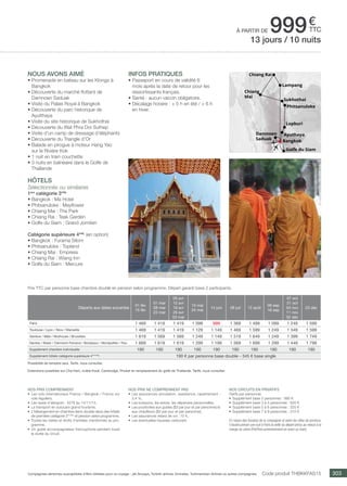 ..................................................................................................................................................................................................................................................................................................
303
€
ttc
Compagnies aériennes susceptibles d’être utilisées pour ce voyage : Jet Airways, Turkish airlines, Emirates, Turkmenistan Airlines ou autres compagnies. Code produit THBKKFAS15
Nous avons aimé
• Promenade en bateau sur les Klongs à
Bangkok
• Découverte du marché flottant de
Damnoen Saduak
• Visite du Palais Royal à Bangkok
• Découverte du parc historique de
Ayutthaya
• Visite du site historique de Sukhothai
• Découverte du Wat Phra Doi Suthep
• Visite d’un camp de dressage d’éléphants
• Découverte du Triangle d’Or
• Balade en pirogue à moteur Hang Yao
sur la Rivière Kok
• 1 nuit en train couchette
• 3 nuits en balnéaire dans le Golfe de
Thaïlande
hôtels
Sélectionnés ou similaires
1ère
catégorie 3*NL
• Bangkok : Ma Hotel
• Phitsanuloke : Mayflower
• Chiang Mai : The Park
• Chiang Rai : Teak Garden
• Golfe du Siam : Grand Jomtien
Catégorie supérieure 4*NL
 (en option)
• Bangkok : Furama Silom
• Phitsanuloke : Topland
• Chiang Mai : Empress
• Chiang Rai : Wiang Inn
• Golfe du Siam : Mercure
infos pratiques
• Passeport en cours de validité 6
mois après la date de retour pour les
ressortissants français.
• Santé : aucun vaccin obligatoire.
• Décalage horaire : + 5 h en été / + 6 h
en hiver.
Nos prix comprennent
•	 Les vols internationaux France / Bangkok / France sur
vols réguliers,
•	 Les taxes d’aéroport : 427€ au 14/11/14,
•	 Le transport en autocars grand tourisme,
•	 L’hébergement en chambre demi-double dans des hôtels
de première catégorie 3***nl
et pension selon programme,
•	 Toutes les visites et droits d’entrées mentionnés au pro-
gramme,
•	 Un guide accompagnateur francophone pendant toute
la durée du circuit.
Nos prix ne comprennent pas
•	 Les assurances annulation, assistance, rapatriement :
3,4 %,
•	 Les boissons, les extras, les dépenses personnelles,
•	 Les pourboires aux guides ($3 par jour et par personne) et
aux chauffeurs ($2 par jour et par personne),
•	 Les assurances retard de vol : 15 €,
•	 Les éventuelles hausses carburant.
Nos circuits en privatifs
(Tarifs par personne)
•	 Supplément base 2 personnes : 990 €
•	 Supplément base 3 à 4 personnes : 620 €
•	 Supplément base 5 à 6 personnes : 320 €
•	 Supplément base 7 à 9 personnes : 210 €
En raison des horaires de la compagnie et selon les villes de province,
il faudra prévoir une nuit à Paris la veille du départ (et/ou au retour) à la
charge du client (Pré/Post acheminement en avion ou train).
à partir de 999
Prix TTC par personne base chambre double en pension selon programme. Départ garanti base 2 participants.
Damnoen
Saduak
Bangkok
Golfe du Siam
Ayuthaya
Lopburi
Phitsanuloke
Sukhothai
Chiang
Mai
Chiang Rai
Lampang
13 jours / 10 nuits
Départs aux dates suivantes
01 fév
15 fév
01 mar
08 mar
22 mar
05 avr
12 avr
19 avr
26 avr
03 mai
10 mai
24 mai
14 juin 08 juil 12 août
09 sep
16 sep
07 oct
21 oct
04 nov
11 nov
02 déc
23 déc
Paris 1 469 1 419 1 419 1 099 999 1 369 1 499 1 099 1 249 1 599
Toulouse / Lyon / Nice / Marseille 1 469 1 419 1 419 1 129 1 149 1 469 1 599 1 249 1 349 1 599
Genève / Bâle / Mulhouse / Bruxelles 1 619 1 569 1 569 1 249 1 149 1 519 1 649 1 249 1 399 1 749
Nantes / Brest / Clermont-Ferrand / Bordeaux / Montpellier / Pau 1 669 1 619 1 619 1 299 1 199 1 569 1 699 1 299 1 449 1 799
Supplément chambre individuelle 190 190 190 190 190 190 190 190 190 190
Supplément hôtels catégorie supérieure 4****NL
190 € par personne base double - 345 € base single
Possibilité de terrestre seul. Tarifs, nous consulter.
Extensions possibles sur Cha Ham, rivière Kwaï, Cambodge, Phuket en remplacement du golfe de Thaïlande. Tarifs, nous consulter.
 