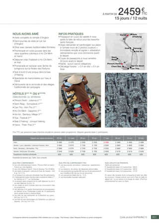 Tendances 2015 by Voyamar aerosun