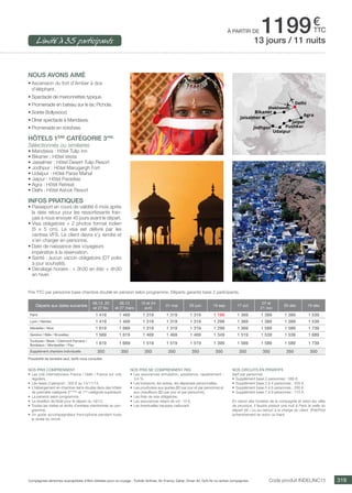 Tendances 2015 by Voyamar aerosun