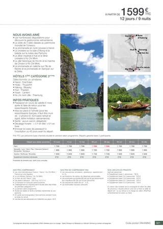 Tendances 2015 by Voyamar aerosun