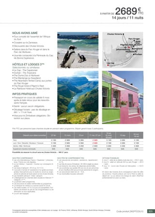 Tendances 2015 by Voyamar aerosun