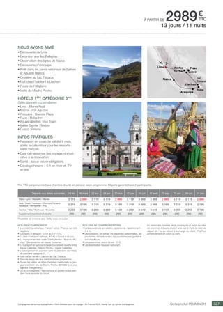 Tendances 2015 by Voyamar aerosun