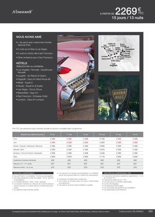 Tendances 2015 by Voyamar aerosun