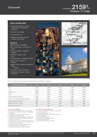 Tendances 2015 by Voyamar aerosun