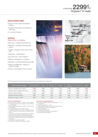 Tendances 2015 by Voyamar aerosun