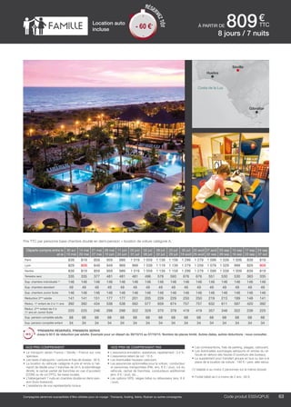 ..................................................................................................................................................................................................................................................................................................
63Code produit marakvil
€
ttc
Compagnies aériennes susceptibles d’être utilisées pour ce voyage : Transavia, Vueling, Ibéria, Ryanair ou autres compagnies. Code produit ESSVQPUE
nos prix ne comprennent pas
•	 L’assurance annulation, assistance, rapatriement : 3,4 %,
•	 L’assurance retard de vol : 15 €,
•	 Les éventuelles hausses carburant,
•	 Les assurances optionnelles pour la voiture : conducteur
et personnes transportées (PAI, env. 6 € / jour), vol du
véhicule, rachat de franchise, conducteurs additionnel
(env. 6 € / jour), etc...
•	 Les options GPS, sièges bébé ou réhausseur (env. 6 €
/ jour),
nos prix comprennent
•	 Le transport aérien France / Séville / France sur vols
spéciaux,
•	 Les taxes d’aéroports / carbone et frais de dossier : 90 €,
•	 La location du véhicule catégorie A pris et rendu à l’aé-
roport de Séville pour 7 tranches de 24 h, le kilométrage
illimité, le rachat partiel de franchise en cas d’accident
(CDW) ou de vol (TPC), les taxes locales,
•	 L’hébergement 7 nuits en chambre double en demi-pen-
sion (hors boissons),
•	 L’assistance de nos représentants locaux.
•	 Les contraventions, frais de parking, péages, carburant,
•	 Les éventuelles surcharges aéroports et remise du vé-
hicule en dehors des heures d’ouverture des bureaux,
•	 Le supplément pour transfert groupé en bus ou taxi à la
place de la location de voiture : 190 € / pers. aller retour.
(1) Valable si au moins 2 personnes sur le même dossier.
•	 Forfait bébé de 0 à moins de 2 ans : 80 €.
Départs compris entre le
et le
30 avr
13 mai
14 mai
20 mai
21 mai
27 mai
28 mai
10 juin
11 juin
24 juin
25 juin
01 juil
02 juil
08 juil
09 juil
22 juil
23 juil
29 juil
30 juil
19 août
20 août
26 août
27 août
02 sep
03 sep
09 sep
10 sep
16 sep
17 sep
23 sep
24 sep
07 oct
Paris 839 819 859 959 989 1 019 1 059 1 139 1 159 1 299 1 279 1 099 1 039 1 009 839 819
Lyon 829 809 849 949 969 999 1 039 1 119 1 139 1 279 1 259 1 079 1 029 999 829 809
Nantes 839 819 859 959 989 1 019 1 059 1 139 1 159 1 299 1 279 1 099 1 039 1 009 839 819
Terrestre seul 335 335 377 481 481 481 496 578 593 676 676 551 530 530 363 335
Sup. chambre individuelle (1)
146 146 146 146 146 146 146 146 146 146 146 146 146 146 146 146
Sup. chambre standard 49 49 49 49 49 49 49 49 49 49 49 49 49 49 49 49
Sup. chambre Junior Suite 146 146 146 146 146 146 146 146 146 146 146 146 146 146 146 146
Réduction 3ème
adulte 141 141 151 177 177 201 205 226 229 250 250 219 213 189 148 141
Réduc. 1er
enfant de 2 à 11 ans 392 392 434 538 538 562 577 659 674 757 757 632 611 587 420 392
Réduc. 2ème
enfant de 2 à
11 ans en Junior Suite
225 225 246 298 298 322 329 370 378 419 419 357 346 322 239 225
Sup. pension complète adulte 68 68 68 68 68 68 68 68 68 68 68 68 68 68 68 68
Sup. pension complète enfant 34 34 34 34 34 34 34 34 34 34 34 34 34 34 34 34
*PREMIERS RÉSERVÉS, PREMIERS SERVIS
Jusqu’à 60 € de réduction par adulte. Exemple pour un départ du 30/10/15 au 07/10/15. Nombre de places limité. Autres dates, autres réductions : nous consulter.
Prix TTC par personne base chambre double en demi-pension + location de voiture catégorie A.
8 jours / 7 nuits
à partir de 809Location auto
incluse - 60 €*
Séville
Huelva
Gibraltar
Costa de la Luz
RÉSER
VEZTÔT
- 60 €*
 