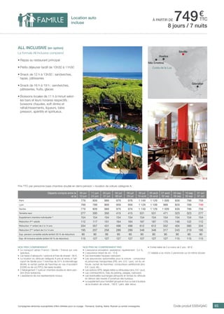 ..................................................................................................................................................................................................................................................................................................
65
€
ttc
•	 Forfait bébé de 0 à moins de 2 ans : 80 €.
(1) Valable si au moins 2 personnes sur le même dossier.
Nos prix comprennent
•	 Le transport aérien France / Séville / France sur vols
spéciaux,
•	 Les taxes d’aéroports / carbone et frais de dossier : 90 €,
•	 La location du véhicule catégorie A pris et rendu à l’aé-
roport de Séville pour 7 tranches de 24 h, le kilométrage
illimité, le rachat partiel de franchise en cas d’accident
(CDW) ou de vol (TPC), les taxes locales,
•	 L’hébergement 7 nuits en chambre double en demi-pen-
sion (hors boissons),
•	 L’assistance de nos représentants locaux.
Nos prix ne comprennent pas
•	 L’assurance annulation, assistance, rapatriement : 3,4 %,
•	 L’assurance retard de vol : 15 €,
•	 Les éventuelles hausses carburant,
•	 Les assurances optionnelles pour la voiture : conducteur
et personnes transportées (PAI, env. 6 € / jour), vol du vé-
hicule, rachat de franchise, conducteurs additionnel (env.
6 € / jour), etc...
•	 Les options GPS, sièges bébé ou réhausseur (env. 6 € / jour),
•	 Les contraventions, frais de parking, péages, carburant,
•	 Les éventuelles surcharges aéroports et remise du véhicule
en dehors des heures d’ouverture des bureaux,
•	 Le supplément pour transfert groupé en bus ou taxi à la place
de la location de voiture : 190 € / pers. aller retour.
à partir de 749
Départs compris entre le
et le
30 avr
10 juin
11 juin
24 juin
25 juin
01 juil
02 juil
08 juil
09 juil
29 juil
30 juil
19 août
20 août
26 août
27 août
02 sep
03 sep
09 sep
10 sep
30 sep
01 oct
07 oct
Paris 779 809 889 979 976 1 149 1 129 1 009 839 799 759
Lyon 769 789 869 959 956 1 129 1 109 989 829 789 749
Nantes 779 809 889 979 976 1 149 1 129 1 009 839 799 759
Terrestre seul 277 300 350 415 415 531 531 471 323 323 277
Supplément chambre individuelle (1)
154 154 154 154 154 154 154 154 154 154 154
Réduction 3ème
adulte 112 117 151 164 164 187 187 175 146 122 112
Réduction 1er
enfant de 2 à 14 ans 334 357 431 496 496 612 612 552 404 380 334
Réduction 2ème
enfant de 2 à 14 ans 195 207 256 289 289 346 346 317 243 219 195
Sup. pension complète adulte (enfant 50 % de réduction) 90 90 90 90 90 90 90 90 90 90 90
Sup. All inclusive adulte (enfant 50 % de réduction) 115 127 127 127 127 127 127 127 115 115 115
Prix TTC par personne base chambre double en demi-pension + location de voiture catégorie A.
8 jours / 7 nuits
Compagnies aériennes susceptibles d’être utilisées pour ce voyage : Transavia, Vueling, Ibéria, Ryanair ou autres compagnies. Code produit ESSVQAIC
Séville
Huelva
Gibraltar
Costa de la Luz
Isla Cristina
Location auto
incluse
all inclusive (en option)
La formule All Inclusive comprend
•	Repas au restaurant principal
•	Petits déjeuner tardif de 10h30 à 11h30
•	Snack de 12 h à 13h30 : sandwiches,
tapas, pâtisseries
•	Snack de 16 h à 19 h : sandwiches,
pâtisseries, fruits, glaces
•	Boissons locales de 11 h à minuit selon
les bars et leurs horaires respectifs :
boissons chaudes, soft drinks et
rafraîchissements, liqueurs, bière
pression, apéritifs et spiritueux.
 
