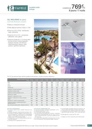 ..................................................................................................................................................................................................................................................................................................
67
€
ttc
Nos prix ne comprennent pas
•	 L’assurance annulation, assistance, rapatriement : 3,4 %,
•	 L’assurance retard de vol : 15 €,
•	 Les éventuelles hausses carburant,
•	 Les assurances optionnelles pour la voiture : conducteur
et personnes transportées (PAI, env. 6 € / jour), vol du vé-
hicule, rachat de franchise, conducteurs additionnel (env.
6 € / jour), etc...
•	 Les options GPS, sièges bébé ou réhausseur (env. 6 € / jour),
•	 Les contraventions, frais de parking, péages, carburant,
Nos prix comprennent
•	 Le transport aérien France / Séville / France sur vols
spéciaux,
•	 Les taxes d’aéroports / carbone et frais de dossier : 90 €,
•	 La location du véhicule catégorie A pris et rendu à l’aé-
roport de Séville pour 7 tranches de 24 h, le kilométrage
illimité, le rachat partiel de franchise en cas d’accident
(CDW) ou de vol (TPC), les taxes locales,
•	 L’hébergement 7 nuits en chambre double en demi-pen-
sion (hors boissons),
•	 L’assistance de nos représentants locaux.
•	 Les éventuelles surcharges aéroports et remise du vé-
hicule en dehors des heures d’ouverture des bureaux,
•	 Le supplément pour transfert groupé en bus ou taxi à la
place de la location de voiture : 190 € / pers. aller retour.
•	 Forfait bébé de 0 à moins de 2 ans : 80 €.
(1) Valable si au moins 2 personnes sur le même dossier.
à partir de 769
Départs compris entre le
et le
30 avr
13 mai
14 mai
10 juin
11 juin
24 juin
25 juin
01 juil
02 juil
29 juil
30 juil
19 août
20 août
26 août
27 août
02 sep
03 sep
09 sep
10 sep
30 sep
01 oct
07 oct
Paris 799 779 809 889 989 1 179 1 159 969 849 809 779
Lyon 789 769 789 869 969 1 159 1 139 949 839 799 769
Nantes 799 779 809 889 989 1 179 1 159 969 849 809 779
Terrestre seul 295 295 295 350 423 551 551 428 333 333 295
Supplément chambre individuelle (1)
154 154 154 154 154 154 154 154 154 154 154
Supplément chambre famille 51 51 51 62 77 90 90 75 64 64 51
Supplément chambre standard vue mer 64 64 64 64 64 64 64 64 64 64 64
Réduction 3ème
adulte 116 116 116 151 166 191 191 167 148 124 116
Réduction 1er
enfant de 2 à 14 ans 352 352 352 431 504 632 632 509 414 390 352
Réduction 1er
enfant de 2 à 14 ans en chambre
famille
204 204 204 256 293 357 357 295 248 224 204
Réduction 2ème
enfant en chambre famille 204 204 204 256 293 357 357 295 248 224 204
Supplément pension complète adulte (enfant :
réduction de 50 %)
90 90 90 90 90 90 90 90 90 90 90
Sup. All inclusive adulte (enfant : réduction de 50 %) 146 146 146 165 165 165 165 165 146 146 146
Prix TTC par personne base chambre double en demi-pension + location de voiture catégorie A.
Compagnies aériennes susceptibles d’être utilisées pour ce voyage : Transavia, Vueling, Ibéria, Ryanair ou autres compagnies. Code produit ESSVQOCE
8 jours / 7 nuits
Séville
Huelva
Gibraltar
Costa de la Luz
Islantilla
Location auto
incluse
all inclusive (en option)
La formule All Inclusive comprend
•	Repas au restaurant principal
•	Petits déjeuner tardif de 10h30 à 11h30
•	Snack de 12h à 13h30 : sandwiches,
tapas, pâtisseries
•	Snack de 16 h à 19 h : sandwiches,
pâtisseries, fruits, glaces
•	Boissons locales de 11 h à minuit selon
les bars et leurs horaires respectifs :
boissons chaudes, soft drinks et
rafraîchissements, liqueurs, bière
pression, apéritifs et spiritueux.
 