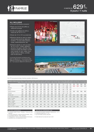 ..................................................................................................................................................................................................................................................................................................
83Code produit marakvil
€
ttcà partir de 629
Code produit GRHEREUR
nos prix comprennent
•	 Le transport aérien France / Héraklion / France sur vols
spéciaux,
•	 Les taxes d’aéroports / carbone et frais de dossier : 130 €,
•	 Les transferts aéroport / hôtel / aéroport,
•	 L’hébergement 7 nuits en chambre double en All Inclusive,
•	 L’assistance de nos représentants locaux.
all inclusive
La formule All Inclusive comprend
•	Repas sous forme de buffets au
restaurant principal.
•	Goûter avec gâteaux et café au
snack bar de 16 h à 17 h.
•	Snack de 10 h à 18 h au snack bar.
•	Boissons servies au verre au restau-
rant principal durant les déjeuners
et dîners : vin local, bière pression,
sodas, rafraîchissements, eau.
•	Boissons servies au verre aux bars
de 10 h à 23 h : sodas, rafraîchis-
sements, thé glacé, café filtre, thés,
boissons locales alcoolisées comme
ouzo, brandy, vin, gin, vodka, rhum,
tequila, liqueurs, bières, cocktails
avec et sans alcool.
La formule All Inclusive commence soit à
partir du déjeuner du 1er
jour jusqu’au petit
déjeuner du dernier jour, soit à partir du dîner
du 1er
jour jusqu’au déjeuner le dernier jour.
8 jours / 7 nuits
nos prix ne comprennent pas
•	 L’assurance annulation assistance rapatriement : 3,4 %,
•	 L’assurance retard de vol : 15 €,
•	 Les éventuelles hausses carburant.
•	 Forfait bébé de 0 à moins de 2 ans : 80 €.
Héraklion
Analipsis
Départs compris entre le
et le
09 avr
15 avr
16 avr
22 avr
23 avr
29 avr
30 avr
06 mai
07 mai
13 mai
14 mai
20 mai
21 mai
03 juin
04 juin
10 juin
11 juin
17 juin
18 juin
01 juil
02 juil
29 juil
30 juil
19 août
20 août
26 août
27 août
30 sep
01 oct
07 oct
08 oct
14 oct
15 oct
21 oct
22 oct
28 oct
Paris - 739 739 699 759 739 679 759 669 879 959 1 149 1 119 759 659 659 869 869
Lyon 709 709 669 669 729 709 649 729 639 849 929 1 119 1 089 729 629 629 839 839
Marseille - 649 709 709 729 709 649 729 639 849 929 1 119 1 089 729 - - - -
Nantes 749 749 709 709 769 749 689 769 679 889 969 1 159 1 129 769 - - - -
Clermont-Ferrand 739 739 699 699 759 739 679 759 669 879 959 1 149 1 119 759 659 659 869 869
Toulouse 739 739 699 699 759 739 679 759 669 879 959 1 149 1 119 759 - - - -
Terrestre seul 263 263 263 263 321 321 253 340 253 457 535 651 651 340 243 243 389 389
Sup. chambre individuelle 263 263 263 263 321 321 253 340 253 457 535 651 651 340 243 243 389 389
Réduc. 1er
enfant
de 2 à - 7 ans
263 263 263 263 321 321 253 340 253 457 535 651 651 340 243 243 389 389
Réduc. 1er
enfant
de 7 à - 12 ans
131 131 131 131 160 160 126 170 126 228 267 326 326 170 122 122 194 194
Réduc. 2ème
enfant
de 2 à - 12 ans
131 131 131 131 160 160 126 170 126 228 267 326 326 170 122 122 194 194
Réduc. 3ème
et 4ème
adultes 79 79 79 79 96 96 76 102 76 137 160 195 195 102 73 73 117 117
Prix TTC par personne base chambre double en All Inclusive.
Compagnies aériennes susceptibles d’être utilisées pour ce voyage : Air Méditerranée, Hermès, XL Airways, Europ Airpost, Aegean Airlines, Transavia
ou autres compagnies.
 