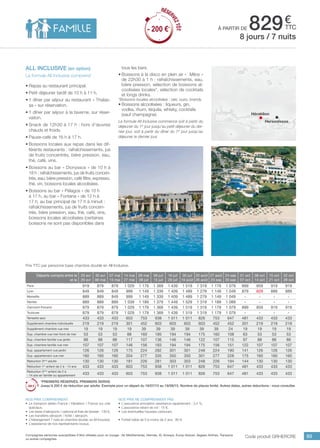 ..................................................................................................................................................................................................................................................................................................
89Compagnies aériennes susceptibles d’être utilisées pour ce voyage : Air Méditerranée, Hermès, XL Airways, Europ Airpost, Aegean Airlines, Transavia
ou autres compagnies.
€
ttc
Code produit grherCRE
Nos prix ne comprennent pas
•	 L’assurance annulation assistance rapatriement : 3,4 %,
•	 L’assurance retard de vol : 15 €,
•	 Les éventuelles hausses carburant.
•	 Forfait bébé de 0 à moins de 2 ans : 80 €.
Nos prix comprennent
•	 Le transport aérien France / Héraklion / France sur vols
spéciaux,
•	 Les taxes d’aéroports / carbone et frais de dossier : 130 €,
•	 Les transferts aéroport / hôtel / aéroport,
•	 L’hébergement 7 nuits en chambre double, en All Inclusive,
•	 L’assistance de nos représentants locaux.
Prix TTC par personne base chambre double en All Inclusive.
all inclusive (en option)
La formule All Inclusive comprend
•	Repas au restaurant principal.
•	Petit déjeuner tardif de 10 h à 11 h.
•	1 dîner par séjour au restaurant « Thalas-
sa » sur réservation.
•	1 dîner par séjour à la taverne, sur réser-
vation.
•	Snack de 12h30 à 17 h : hors d’œuvres
chauds et froids.
•	Pause-café de 16 h à 17 h.
•	Boissons locales aux repas dans les dif-
férents restaurants : rafraîchissements, jus
de fruits concentrés, bière pression, eau,
thé, café, vins.
•	Boissons au bar « Dionyssos » de 10 h à
18 h : rafraîchissements, jus de fruits concen-
trés, eau, bière pression, café filtre, expresso,
thé, vin, boissons locales alcoolisées.
•	Boissons au bar « Pélagos » de 10 h
à 17 h, au bar « Fontana » de 12 h à
17 h, au bar principal de 17 h à minuit :
rafraîchissements, jus de fruits concen-
trés, bière pression, eau, thé, café, vins,
boissons locales alcoolisées (certaines
boissons ne sont pas disponibles dans
tous les bars.
•	Boissons à la disco en plein air «  Milos »
de 22h30 à 1 h : rafraîchissements, eau,
bière pression, sélection de boissons al-
coolisées locales*, sélection de cocktails
et longs drinks.
*Boissons locales alcoolisées : raki, ouzo, brandy.
•	Boissons alcoolisées : liqueurs, gin,
vodka, rhum, téquila, whisky, cocktails
(sauf champagne).
La formule All Inclusive commence soit à partir du
déjeuner du 1er
jour jusqu’au petit déjeuner du der-
nier jour, soit à partir du dîner du 1er
jour jusqu’au
déjeuner le dernier jour.
8 jours / 7 nuits
à partir de 829
RÉSER
VEZTÔT
- 200 €*
Héraklion
Hersonissos
RÉSER
VEZTÔT
- 200 €*
Départs compris entre le
et le
23 avr
29 avr
30 avr
06 mai
07 mai
13 mai
14 mai
27 mai
28 mai
08 juil
09 juil
15 juil
16 juil
29 juil
30 juil
19 août
20 août
26 août
27 août
23 sep
24 sep
30 sep
01 oct
07 oct
08 oct
14 oct
15 oct
21 oct
22 oct
28 oct
Paris 919 879 879 1 029 1 179 1 369 1 439 1 519 1 319 1 179 1 079 899 859 919 919
Lyon 849 849 849 999 1 149 1 339 1 409 1 489 1 279 1 149 1 049 879 829 889 889
Marseille 889 889 849 999 1 149 1 339 1 409 1 489 1 279 1 149 1 049 - - - -
Nantes 889 889 889 1 039 1 189 1 379 1 449 1 529 1 319 1 189 1 089 - - - -
Clermont-Ferrand 879 879 879 1 029 1 179 1 369 1 439 1 519 1 319 1 179 1 079 899 859 919 919
Toulouse 879 879 879 1 029 1 179 1 369 1 439 1 519 1 319 1 179 1 079 - - - -
Terrestre seul 433 433 433 603 753 938 1 011 1 011 826 753 647 481 433 433 433
Supplément chambre individuelle 219 219 219 301 452 603 603 603 603 452 452 301 219 219 219
Supplément chambre vue mer 19 19 19 19 39 39 39 39 39 39 24 19 19 19 19
Sup. chambre vue mer front de mer 53 53 53 88 160 185 194 194 175 160 108 63 53 53 53
Sup. chambre famille vue jardin 88 88 88 117 107 136 146 146 122 107 115 97 88 88 88
Sup. chambre famille vue mer 107 107 107 146 156 183 194 194 175 156 151 122 107 107 107
Sup. appartement vue jardin 126 126 126 175 224 282 301 301 248 224 190 141 126 126 126
Sup. appartement vue mer 160 160 160 204 277 335 350 350 301 277 228 175 160 160 160
Réduction 3ème
adulte 130 130 130 181 226 281 303 303 248 226 194 144 130 130 130
Réduction 1er
enfant de 2 à - 14 ans 433 433 433 603 753 938 1 011 1 011 826 753 647 481 433 433 433
Réduction 2ème
enfant de 2 à
- 14 ans en famille ou appartement
433 433 433 603 753 938 1 011 1 011 826 753 647 481 433 433 433
*PREMIERS RÉSERVÉS, PREMIERS SERVIS
Jusqu’à 200 € de réduction par adulte. Exemple pour un départ du 16/07/15 au 19/08/15. Nombre de places limité. Autres dates, autres réductions : nous consulter.
 