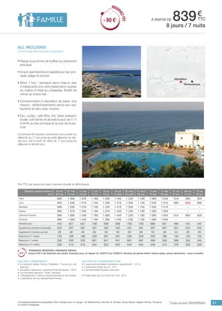 ..................................................................................................................................................................................................................................................................................................
91
€
ttcà partir de 839
Prix TTC par personne base chambre double en All Inclusive.
Code produit grherNAN
Nos prix comprennent
•	 Le transport aérien France / Héraklion / France sur vols
spéciaux,
•	 Les taxes d’aéroports / carbone et frais de dossier : 130 €,
•	 Les transferts aéroport / hôtel / aéroport,
•	 L’hébergement 7 nuits en chambre double, en All Inclusive,
•	 L’assistance de nos représentants locaux.
Nos prix ne comprennent pas
•	 L’assurance annulation assistance rapatriement : 3,4 %,
•	 L’assurance retard de vol : 15 €,
•	 Les éventuelles hausses carburant.
•	 Forfait bébé de 0 à moins de 2 ans : 80 €.
all inclusive
La formule All Inclusive comprend
•	Repas sous forme de buffets au restaurant
principal.
•	Snack (sandwiches et salades) au bar prin-
cipal, plage et piscine.
•	Dîner 1 fois / semaine dans chacun des
3 restaurants à la carte (réservation auprès
du maître d’hôtel au préalable). Buffet de
minuit au snack bar.
•	Consommation à discrétion de bière, vins
maison, rafraîchissements servis aux res-
taurants et bars avec snacks.
•	Eau, sodas, café filtre, thé, bière pression
locale, soft drinks et alcools locaux de 11 h
à 0h45 au bar principal et au bar de la pis-
cine.
La formule All Inclusive commence soit à partir du
déjeuner du 1er
jour jusqu’au petit déjeuner du der-
nier jour, soit à partir du dîner du 1er
jour jusqu’au
déjeuner le dernier jour.
8 jours / 7 nuits
Héraklion
Hersonissos
Départs compris entre le
et le
30 avr
06 mai
07 mai
13 mai
14 mai
10 juin
11 juin
15 juil
16 juil
29 juil
30 juil
19 août
20 août
26 août
27 août
09 sep
10 sep
16 sep
17 sep
30 sep
01 oct
07 oct
08 oct
14 oct
15 oct
28 oct
Paris 889 1 069 1 049 1 189 1 369 1 449 1 239 1 189 1 089 1 049 919 869 929
Lyon 859 1 039 1 019 1 159 1 339 1 419 1 209 1 159 1 059 1 019 889 839 899
Marseille 899 1 039 1 019 1 159 1 339 1 419 1 209 1 159 1 059 1 019 - - -
Nantes 899 1 079 1 059 1 199 1 379 1 459 1 249 1 199 1 099 1 059 - - -
Clermont-Ferrand 889 1 069 1 049 1 189 1 369 1 449 1 239 1 189 1 089 1 049 919 869 929
Toulouse 889 1 069 1 049 1 189 1 369 1 449 1 239 1 189 1 089 1 049 - - -
Terrestre seul 442 627 627 758 938 938 758 758 666 627 496 442 442
Supplément chambre individuelle 253 267 267 331 403 403 331 331 267 267 267 253 253
Supplément chambre vue mer 29 49 49 63 53 53 63 63 53 49 34 29 29
Réduction 3ème
adulte 133 188 188 228 281 281 228 228 200 188 149 133 133
Réduction 1er
enfant 345 530 530 661 841 841 661 661 569 530 399 345 345
Réduction 2ème
enfant 326 510 510 642 822 822 642 642 549 510 379 326 326
*PREMIERS RÉSERVÉS, PREMIERS SERVIS
Jusqu’à 90 € de réduction par adulte. Exemple pour un départ du 16/07/15 au 19/08/15. Nombre de places limité. Autres dates, autres réductions : nous consulter.
RÉSER
VEZTÔT
- 90 €*
RÉSER
VEZTÔT
- 90 €*
Compagnies aériennes susceptibles d’être utilisées pour ce voyage : Air Méditerranée, Hermès, XL Airways, Europ Airpost, Aegean Airlines, Transavia
ou autres compagnies.
 