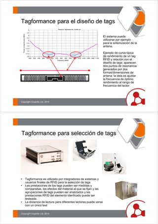 Tagformance para el diseño de tags 
El sistema puede 
utilizarse por ejemplo 
para la sintonización de la 
antena. 
Ejemplo de curva típica 
de rendimiento de un tag 
RFID y relación con el 
diseño de tags: aparecen 
dos puntos de resonancia 
generados por dos 
formas/dimensiones de 
antena: la idea es ajustar 
la frecuencia de óptimo 
rendimiento al rango de 
frecuencia del lector. 
Copyright Voyantic Ltd, 2014 
Tagformance para selección de tags 
• Tagformance es utilizado por integradores de sistemas y 
usuarios finales de RFID para la selección de tags 
• Las prestaciones de los tags pueden ser medidas y 
comparadas, los efectos del material al que se fijan y las 
agrupaciones de tags pueden ser analizados y las 
prestaciones RFID del elemento idenficado puede ser 
testeada. 
• La distancia de lectura para diferentes lectores puede verse 
con un único test 
Copyright Voyantic Ltd, 2014 
 
