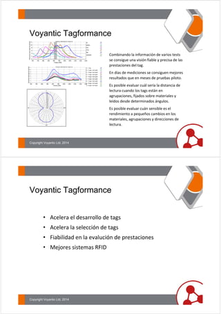 Voyantic Tagformance 
Combinando la información de varios tests 
se consigue una visión fiable y precisa de las 
prestaciones del tag. 
En días de mediciones se consiguen mejores 
resultados que en meses de pruebas piloto. 
Es posible evaluar cuál sería la distancia de 
lectura cuando los tags están en 
agrupaciones, fijados sobre materiales y 
leídos desde determinados ángulos. 
Es posible evaluar cuán sensible es el 
rendimiento a pequeños cambios en los 
materiales, agrupaciones y direcciones de 
lectura. 
Copyright Voyantic Ltd, 2014 
Voyantic Tagformance 
• Acelera el desarrollo de tags 
• Acelera la selección de tags 
• Fiabilidad en la evalución de prestaciones 
• Mejores sistemas RFID 
Copyright Voyantic Ltd, 2014 
 