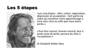 Les 5 étapes
«Les cinq étapes - déni, colère, négociation,
dépression et acceptation - font partie du
cadre qui constitue notre apprentissage à
vivre avec celui ou celle que nous avons
perdu.»
«Tout être naturel, humain normal, face à
toute sorte de perte, passera du choc à
l'acceptation.»
Dr Elizabeth Kübler-Ross
 
