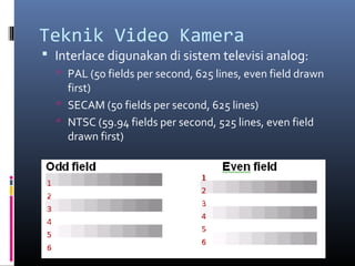 Teknik Video Kamera
 Interlace digunakan di sistem televisi analog:
 PAL (50 fields per second, 625 lines, even field drawn
first)
 SECAM (50 fields per second, 625 lines)
 NTSC (59.94 fields per second, 525 lines, even field
drawn first)
 