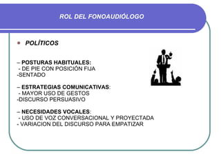 ROL DEL FONOAUDIÓLOGO POLÍTICOS –  POSTURAS HABITUALES: - DE PIE CON POSICIÓN FIJA SENTADO –  ESTRATEGIAS COMUNICATIVAS : - MAYOR USO DE GESTOS DISCURSO PERSUASIVO –  NECESIDADES VOCALES : - USO DE VOZ CONVERSACIONAL Y PROYECTADA - VARIACION DEL DISCURSO PARA EMPATIZAR 