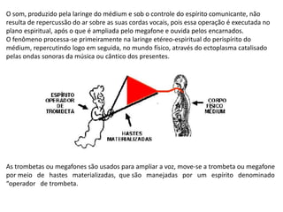 O som, produzido pela laringe do médium e sob o controle do espírito comunicante, não
resulta de repercussão do ar sobre as suas cordas vocais, pois essa operação é executada no
plano espiritual, após o que é ampliada pelo megafone e ouvida pelos encarnados.
O fenômeno processa-se primeiramente na laringe etéreo-espiritual do perispírito do
médium, repercutindo logo em seguida, no mundo físico, através do ectoplasma catalisado
pelas ondas sonoras da música ou cântico dos presentes.
As trombetas ou megafones são usados para ampliar a voz, move-se a trombeta ou megafone
por meio de hastes materializadas, que são manejadas por um espírito denominado
“operador de trombeta.
 