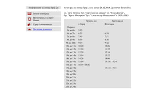 Информации за линија број: 2а
Зимен возен ред
Времетраење на круг:
90мин.
Сарај-Автокоманда
Погледни ја мапата
Возен ред за линија број: 2а за датум:24.12.2013, Делничен Возен Ред
ул.Ѓорче Петров, бул.”Партизански одреди” ул. “Гоце Делчев”,
бул.”Крсте Мисирков” бул.”Александар Македонски” и ОБРАТНО
Тргнува од: Тргнува од:
с.Сарај Железара
Период
5h до 6h: 5:55
6h до 7h: 6:55 6:39
7h до 8h: 7:45 7:52
8h до 9h: 8:50 8:36
9h до 10h: 9:34 9:42
10h до 11h: 10:40 10:26
11h до 12h: 11:24 11:32
12h до 13h: 12:30 12:16
13h до 14h: 13:14 13:22
14h до 15h: 14:26 14:06
15h до 16h: 15:04 15:18 / 15:54
16h до 17h: 16:19 / 16:53
17h до 18h: 17:11 / 17:51
18h до 19h:
19h до 20h:
20h до 21h:
21h до 22h:
22h до 23h:
23h до 24h:
 