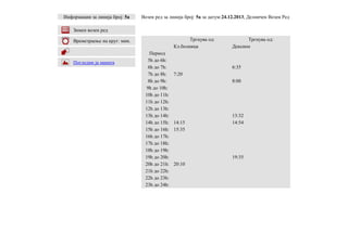 Информации за линија број: 5а
Зимен возен ред
Времетраење на круг: мин.
Погледни ја мапата
Возен ред за линија број: 5а за датум:24.12.2013, Делничен Возен Ред
Тргнува од: Тргнува од:
Кл.болница Дексион
Период
5h до 6h:
6h до 7h: 6:35
7h до 8h: 7:20
8h до 9h: 8:00
9h до 10h:
10h до 11h:
11h до 12h:
12h до 13h:
13h до 14h: 13:32
14h до 15h: 14:15 14:54
15h до 16h: 15:35
16h до 17h:
17h до 18h:
18h до 19h:
19h до 20h: 19:35
20h до 21h: 20:10
21h до 22h:
22h до 23h:
23h до 24h:
 