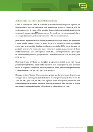 A classe média e os setores de atividade econômica

Como se pode ver na Tabela 3, os setores que mais contribuíram para a expansão da
classe média foram o de comércio e o de serviços que, somados, chegam a 36% do
total dos entrantes da classe média, seguidos do setor industrial (incluindo a indústria da
construção), que abrangeu 25% dos entrantes. Em sequência, vêm os setores agrícolas e
de serviços domésticos, ambos representando 11% dos novos entrantes.

Já na Tabela 4, é possível verificar em que setores a proporção de pessoas que pertencem
à classe média cresceu. Embora o setor de serviços domésticos tenha contribuído
menos para a composição da classe média como um todo (11%, como afirmado no
parágrafo anterior), foi nesse setor que o número de pessoas que pertencem à classe
média mais cresceu: após uma expansão líquida de 23 pontos percentuais, a proporção
de trabalhadores domésticos que pertencem a essa classe subiu de 42%, em 2002, para
65%, em 2012.

Dentre as diversas atividades que compõem o segmento industrial, o que mais viu sua
parcela correspondente à classe média crescer foi o da construção que, após expansão
líquida de 17 pontos percentuais, elevou a proporção desses trabalhadores pertencentes
à classe média de 45%, em 2002, para 62%, em 2012.

Destaque também há de ser feito para o setor agrícola, que demonstrou seu dinamismo ao
conseguir elevar o contingente de trabalhadores do setor pertencentes à classe média de
25%, em 2002, para 45%, em 2002: uma expansão líquida de 20 pontos percentuais, uma
das maiores dentre os diversos setores de atividades econômicas. Esse resultado se mostra
coerente com a expansão da classe média dentre os habitantes da área rural.




                                                         Desigualdade, Heterogeneidade e Diversidade | 29
 