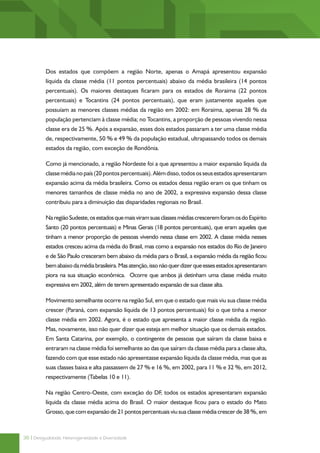 Dos estados que compõem a região Norte, apenas o Amapá apresentou expansão
          líquida da classe média (11 pontos percentuais) abaixo da média brasileira (14 pontos
          percentuais). Os maiores destaques ficaram para os estados de Roraima (22 pontos
          percentuais) e Tocantins (24 pontos percentuais), que eram justamente aqueles que
          possuíam as menores classes médias da região em 2002: em Roraima, apenas 28 % da
          população pertenciam à classe média; no Tocantins, a proporção de pessoas vivendo nessa
          classe era de 25 %. Após a expansão, esses dois estados passaram a ter uma classe média
          de, respectivamente, 50 % e 49 % da população estadual, ultrapassando todos os demais
          estados da região, com exceção de Rondônia.

          Como já mencionado, a região Nordeste foi a que apresentou a maior expansão líquida da
          classe média no país (20 pontos percentuais). Além disso, todos os seus estados apresentaram
          expansão acima da média brasileira. Como os estados dessa região eram os que tinham os
          menores tamanhos de classe média no ano de 2002, a expressiva expansão dessa classe
          contribuiu para a diminuição das disparidades regionais no Brasil.

          Na região Sudeste, os estados que mais viram suas classes médias crescerem foram os do Espírito
          Santo (20 pontos percentuais) e Minas Gerais (18 pontos percentuais), que eram aqueles que
          tinham a menor proporção de pessoas vivendo nessa classe em 2002. A classe média nesses
          estados cresceu acima da média do Brasil, mas como a expansão nos estados do Rio de Janeiro
          e de São Paulo cresceram bem abaixo da média para o Brasil, a expansão média da região ficou
          bem abaixo da média brasileira. Mas atenção, isso não quer dizer que esses estados apresentaram
          piora na sua situação econômica. Ocorre que ambos já detinham uma classe média muito
          expressiva em 2002, além de terem apresentado expansão de sua classe alta.

          Movimento semelhante ocorre na região Sul, em que o estado que mais viu sua classe média
          crescer (Paraná, com expansão líquida de 13 pontos percentuais) foi o que tinha a menor
          classe média em 2002. Agora, é o estado que apresenta a maior classe média da região.
          Mas, novamente, isso não quer dizer que esteja em melhor situação que os demais estados.
          Em Santa Catarina, por exemplo, o contingente de pessoas que saíram da classe baixa e
          entraram na classe média foi semelhante ao das que saíram da classe média para a classe alta,
          fazendo com que esse estado não apresentasse expansão líquida da classe média, mas que as
          suas classes baixa e alta passassem de 27 % e 16 %, em 2002, para 11 % e 32 %, em 2012,
          respectivamente (Tabelas 10 e 11).

          Na região Centro-Oeste, com exceção do DF todos os estados apresentaram expansão
                                                   ,
          líquida da classe média acima do Brasil. O maior destaque ficou para o estado do Mato
          Grosso, que com expansão de 21 pontos percentuais viu sua classe média crescer de 38 %, em



36 | Desigualdade, Heterogeneidade e Diversidade
 
