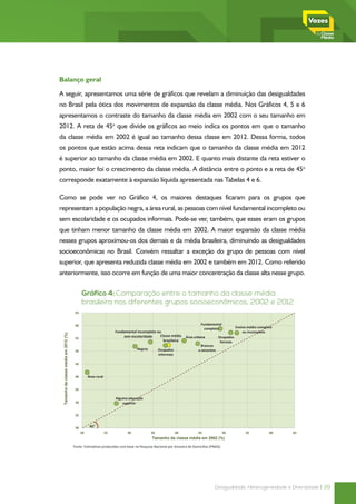 Balanço geral

A seguir, apresentamos uma série de gráficos que revelam a diminuição das desigualdades
no Brasil pela ótica dos movimentos de expansão da classe média. Nos Gráficos 4, 5 e 6
apresentamos o contraste do tamanho da classe média em 2002 com o seu tamanho em
2012. A reta de 45o que divide os gráficos ao meio indica os pontos em que o tamanho
da classe média em 2002 é igual ao tamanho dessa classe em 2012. Dessa forma, todos
os pontos que estão acima dessa reta indicam que o tamanho da classe média em 2012
é superior ao tamanho da classe média em 2002. E quanto mais distante da reta estiver o
ponto, maior foi o crescimento da classe média. A distância entre o ponto e a reta de 45o
corresponde exatamente à expansão líquida apresentada nas Tabelas 4 e 6.

Como se pode ver no Gráfico 4, os maiores destaques ficaram para os grupos que
representam a população negra, a área rural, as pessoas com nível fundamental incompleto ou
sem escolaridade e os ocupados informais. Pode-se ver, também, que esses eram os grupos
que tinham menor tamanho da classe média em 2002. A maior expansão da classe média
nesses grupos aproximou-os dos demais e da média brasileira, diminuindo as desigualdades
socioeconômicas no Brasil. Convém ressaltar a exceção do grupo de pessoas com nível
superior, que apresenta reduzida classe média em 2002 e também em 2012. Como referido
anteriormente, isso ocorre em função de uma maior concentração da classe alta nesse grupo.

                                             Gráfico 4: Comparação entre o tamanho da classe média
                                               Gráfico 4: Comparação entre o tamanho da classe média brasileira
                                             brasileira nos diferentes grupos socioeconômicos, 2012 e 2012
                                                      nos diferentes grupos socioeconômicos, 2002 e 2002
                                        65


                                        60                                                                             Fundamental
                                                                                                                         completo             Ensino médio completo
                                                                    Fundamental incompleto ou                                                     ou incompleto
 Tamanho da classe média em 2012 (%)




                                                                        sem escolaridade     Classe média      Área urbana         Ocupados
                                        55
                                                                                               brasileira                           formais
                                                                                                                        Brancos
                                                                                Negros        Ocupados                e amarelos
                                        50
                                                                                              informais

                                        45


                                        40        Área rural


                                        35

                                                                    Alguma educação
                                        30                              superior


                                        25


                                        20         45°
                                             20                25         30             35               40          45               50          55            60   65
                                                                                         Tamanho da classe média em 2002 (%)

                                       Fonte: Estimativas produzidas com base na Pesquisa Nacional por Amostra de Domicílios (PNAD).




                                                                                                                                Desigualdade, Heterogeneidade e Diversidade | 39
 