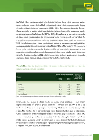 Na Tabela 13 apresentamos o índice de dissimilaridade na classe média para cada região.
Assim, podemos ver se a desigualdade no interior da classe média entre os estados dentro
de cada região diminuiu entre os anos de 2002 e 2012. Com exceção da região Centro-
Oeste, em todas as regiões o índice de dissimilaridade na classe média apresentou queda,
em especial, nas regiões Sudeste, Sul (80% e 81%). Dessa forma, se o crescimento médio
da classe média nessas regiões não foi muito expressivo (como se pôde ver na Tabela 4),
o crescimento substancialmente maior nos estados em que a classe média era menor em
2002 contribuiu para que a classe média dessas regiões se tornassem as mais igualitárias.
A desigualdade também diminuiu nas regiões Norte (42%) e Nordeste (21%), mas como
houve muita variação na expansão da classe média entre os estados dessas regiões (uns
expandiram consideravelmente mais do que outros), bem como estados que já tinham um
tamanho da classe média em 2002 relativamente maior também apresentaram expansão
expressiva dessa classe, a redução na dissimilaridade foi mais limitada.



Tabela 13: Índice Índice de dissimilaridade na classe média, por
   Tabela 13: de dissimilaridade na classe média, por região em relação
aos seus região em relação aos seus respectivos estados
         respectivos estados

                                                                          Índice de Dissimilaridade      Variação
Grupo                                                                                                   percentual
                                                                               2002             2012   (2002-2012)



   Norte                                                                        3,4             2,0      -42%
   Nordeste                                                                     3,5             2,8      -21%
   Sudeste                                                                      4,5             0,9      -80%
   Sul                                                                          3,4             0,7      -81%
   Centro-Oeste                                                                 2,3             3,2      42%
Fonte: Estimativas produzidas com base na Pesquisa Nacional por Amostra de Domicílios (PNAD).



Finalmente, não apenas a classe média se tornou mais igualitária – com maior
representatividade dos diversos grupos e estados – entre os anos de 2002 e 2012, ela
também é a classe de renda que apresenta maior igualdade dentre as três (baixa, média
e alta). Nas Tabelas 14 e 15 apresentamos o índice de dissimilaridade para as três classes.
Como se pode ver, tanto em relação a todos os diferentes grupos analisados (Tabela 14),
como em relação à igualdade entre os estados dentro de cada região (Tabela 15), a classe
média é a que apresenta sempre o menor valor do índice de dissimilaridade. Portanto, se
tivéssemos que escolher uma classe para representar a grande heterogeneidade brasileira,
a resposta seria, sem dúvida, a classe média.



                                                                                 Desigualdade, Heterogeneidade e Diversidade | 43
 