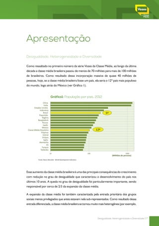 Apresentação
Desigualdade, Heterogeneidade e Diversidade

Como ressaltado no primeiro número da série Vozes da Classe Média, ao longo da última
década a classe média brasileira passou de menos de 70 milhões para mais de 100 milhões
de brasileiros. Como resultado dessa incorporação massiva de quase 40 milhões de
pessoas, hoje, se a classe média brasileira fosse um país, ela seria o 12º país mais populoso
do mundo, logo atrás do México (ver Gráfico 1).


                              Gráfico1: População por país, 2012 2012
                                        Gráfico1: População por país,
                   China
                    Índia
        Estados Unidos
              Indonésia
                   Brasil                                                         5º
             Paquistão
                 Nigéria
            Bangladesh
                  Russia
                   Japão
                 Mexico
 Classe Média Brasileira                                                  12º
                Filipinas
                  Vietnã
                  Etiópia
                    Egito
             Alemanha
                       Irã
                 Turquia
               Tailândia
                             10                                     100                              1000
                                                                                        (Milhões de pessoas)
             Fonte: Banco Mundial - World Development Indicators.




Esse aumento da classe média brasileira é uma das principais consequências do crescimento
com redução no grau de desigualdade que caracterizou o desenvolvimento do país nos
últimos 10 anos. A queda no grau de desigualdade foi particularmente importante, sendo
responsável por cerca de 2/3 da expansão da classe média.

A expansão da classe média foi também caracterizada pela entrada prioritária dos grupos
sociais menos privilegiados que antes estavam nela sub-representados. Como resultado dessa
entrada diferenciada, a classe média brasileira se tornou muito mais heterogênea (por exemplo,



                                                                           Desigualdade, Heterogeneidade e Diversidade | 7
 