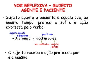 VOZ REFLEXIVA – SUJEITO
AGENTE E PACIENTE
– A criança / machucou-se.
• Sujeito agente e paciente é aquele que, ao
mesmo tempo, pratica e sofre a ação
expressa pelo verbo.
sujeito agente
e paciente
predicado
voz reflexiva objeto
direto
• O sujeito recebe a ação praticada por
ele mesmo.
 