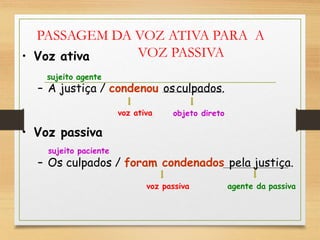PASSAGEM DA VOZ ATIVA PARA A
VOZ PASSIVA
• Voz ativa
sujeito agente
– A justiça / condenou osculpados.
voz ativa objeto direto
• Voz passiva
sujeito paciente
– Os culpados / foram condenados pela justiça.
voz passiva agente da passiva
 