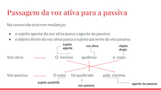 Passagem da voz ativa para a passiva
Na conversão ocorrem mudanças:
● o sujeito agente da voz ativa passa a agente da passiva;
● o objeto direto da voz ativa passa a sujeito paciente da voz passiva.
Voz ativa O menino quebrou o copo.
Voz passiva O copo foi quebrado pelo menino.
sujeito
agente
voz ativa objeto
direto
sujeito paciente
voz passiva
agente da passiva
 
