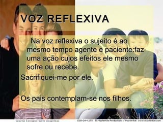 VOZ REFLEXIVAVOZ REFLEXIVA
Na voz reflexiva o sujeito é aoNa voz reflexiva o sujeito é ao
mesmo tempo agente e paciente:fazmesmo tempo agente e paciente:faz
uma ação cujos efeitos ele mesmouma ação cujos efeitos ele mesmo
sofre ou recebe.sofre ou recebe.
Sacrifiquei-me por ele.Sacrifiquei-me por ele.
Os pais contemplam-se nos filhos.Os pais contemplam-se nos filhos.
 