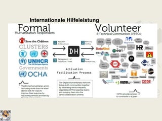 Internationale Hilfeleistung
 