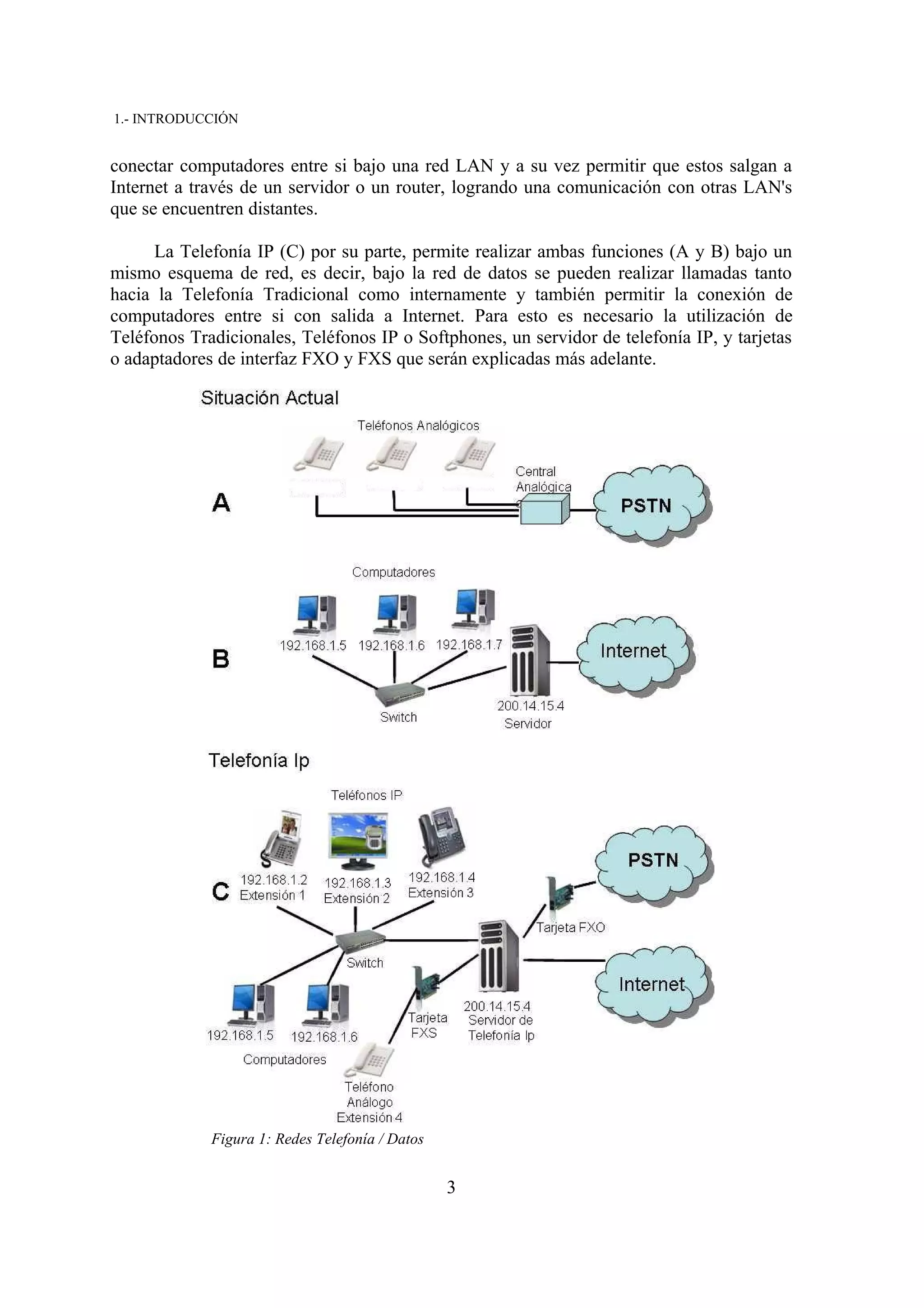 1.- INTRODUCCIÓN


conectar computadores entre si bajo una red LAN y a su vez permitir que estos salgan a
Internet a través de un servidor o un router, logrando una comunicación con otras LAN's
que se encuentren distantes.

      La Telefonía IP (C) por su parte, permite realizar ambas funciones (A y B) bajo un
mismo esquema de red, es decir, bajo la red de datos se pueden realizar llamadas tanto
hacia la Telefonía Tradicional como internamente y también permitir la conexión de
computadores entre si con salida a Internet. Para esto es necesario la utilización de
Teléfonos Tradicionales, Teléfonos IP o Softphones, un servidor de telefonía IP, y tarjetas
o adaptadores de interfaz FXO y FXS que serán explicadas más adelante.




             Figura 1: Redes Telefonía / Datos


                                                 3
 